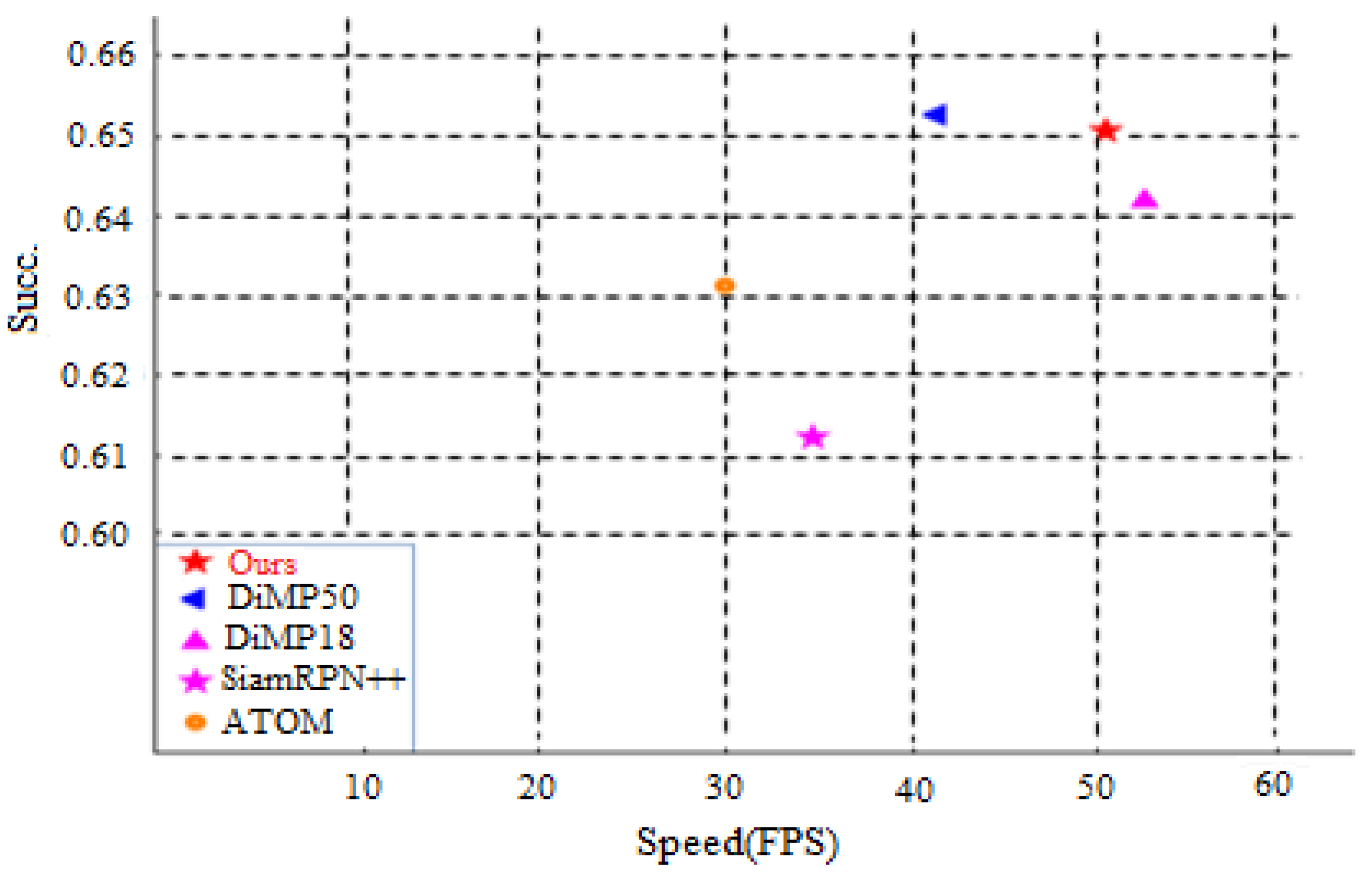 Sensors 20 05374 g012