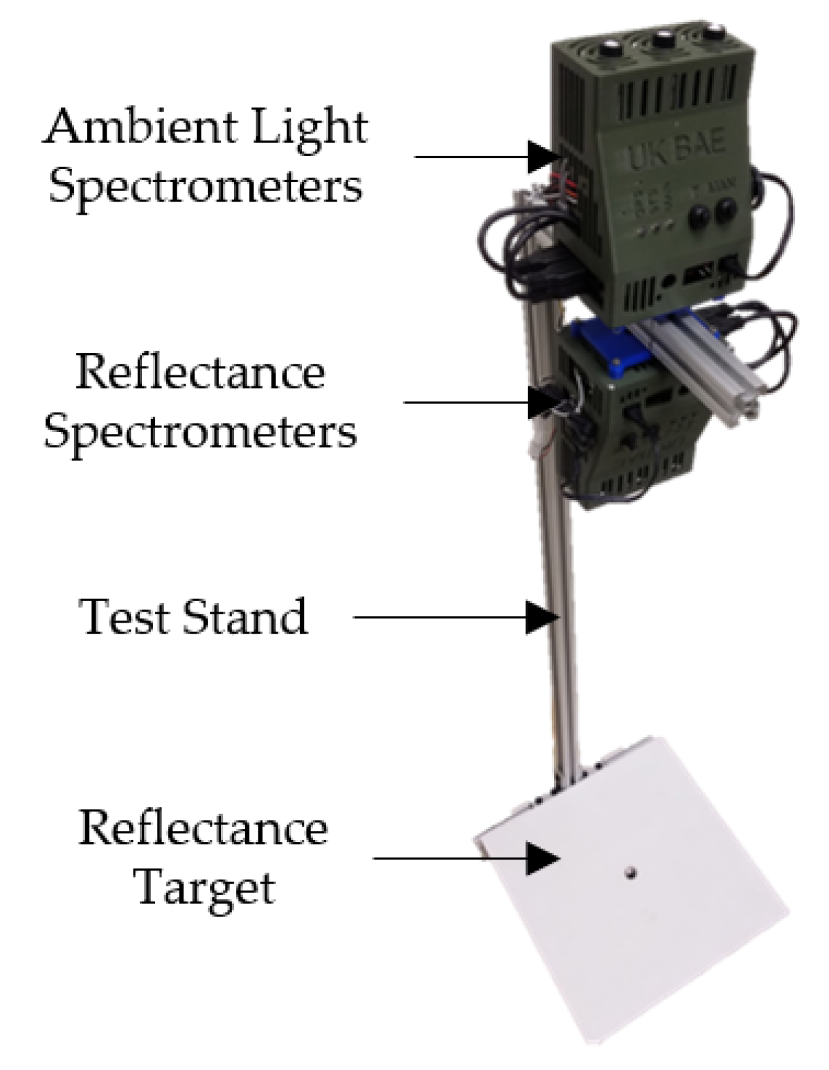 Sensors 20 05375 g001 Sensors 20 05375 g001