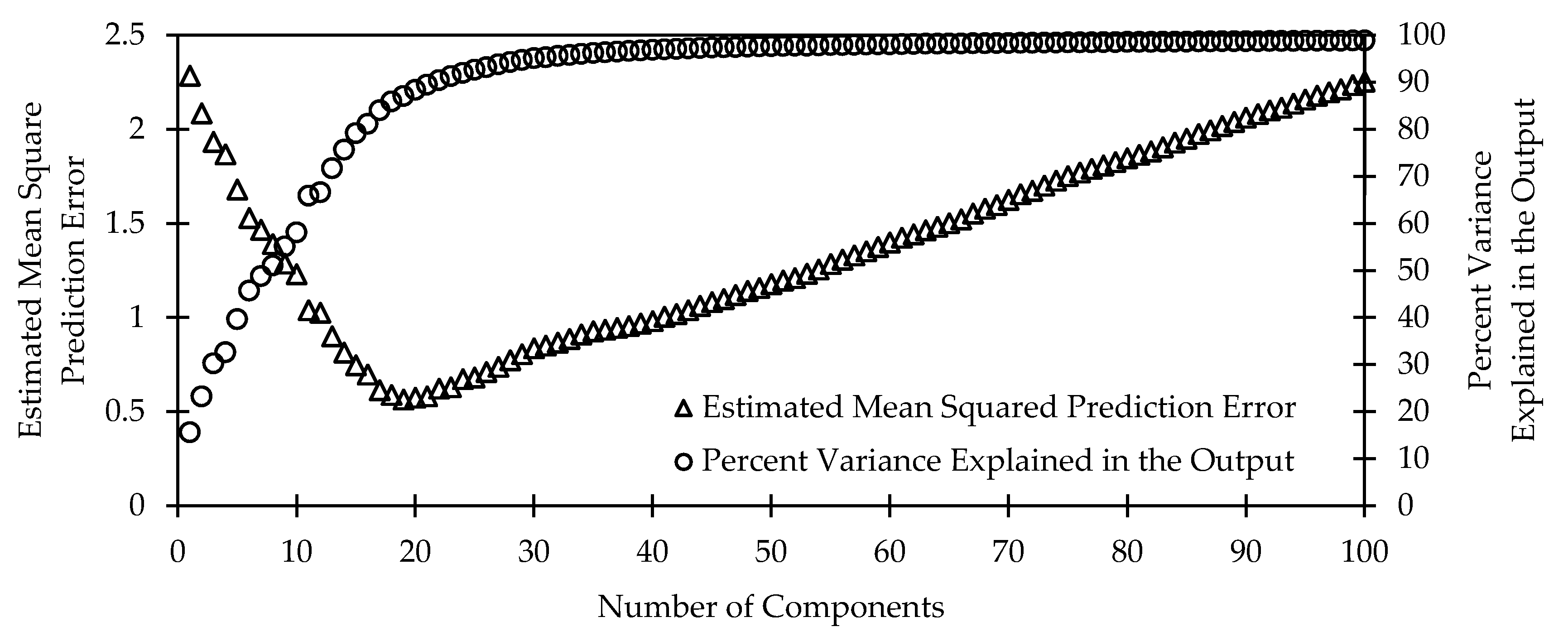 Sensors 20 05375 g008 Sensors 20 05375 g008