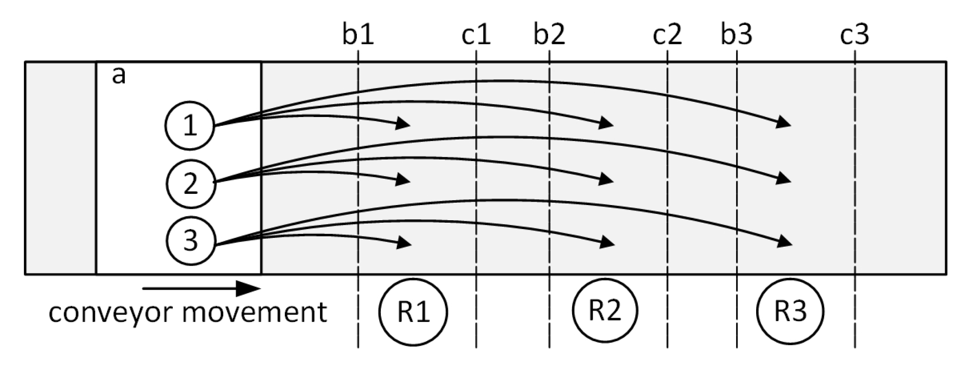 Sensors 20 05378 g003