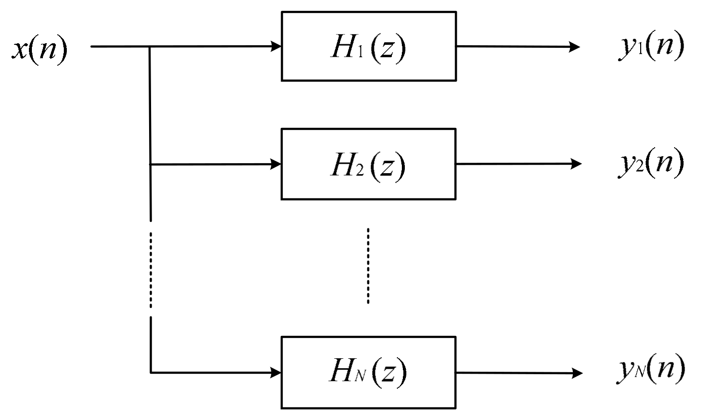 Sensors 20 05379 g002