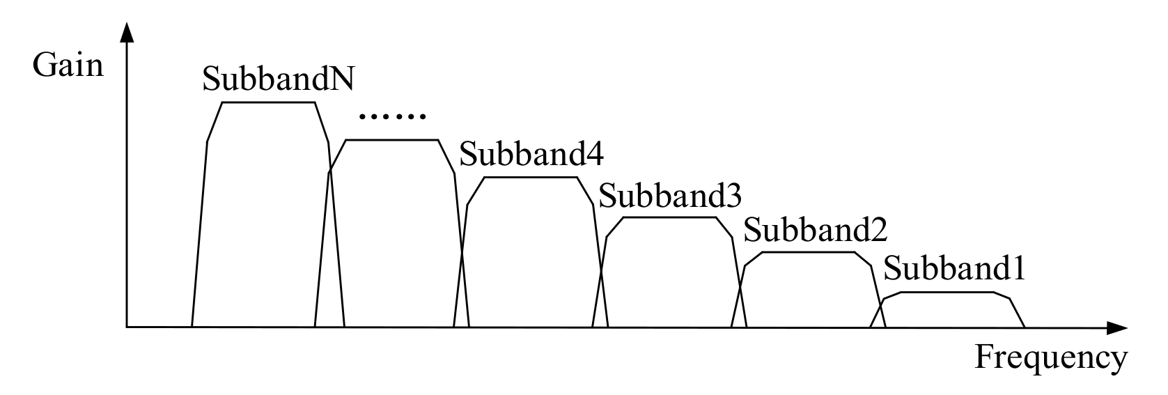 Sensors 20 05379 g003