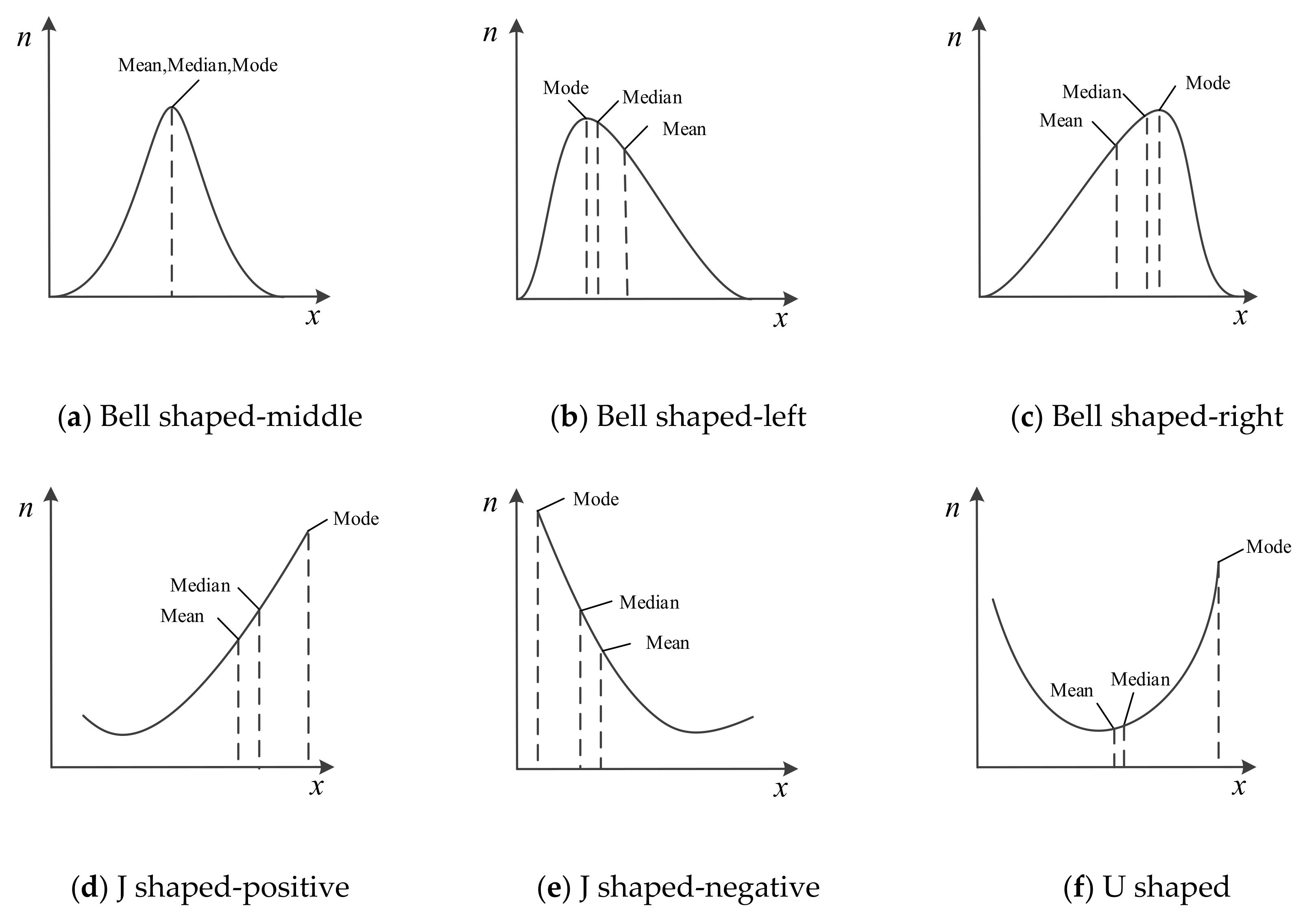 Sensors 20 05379 g008