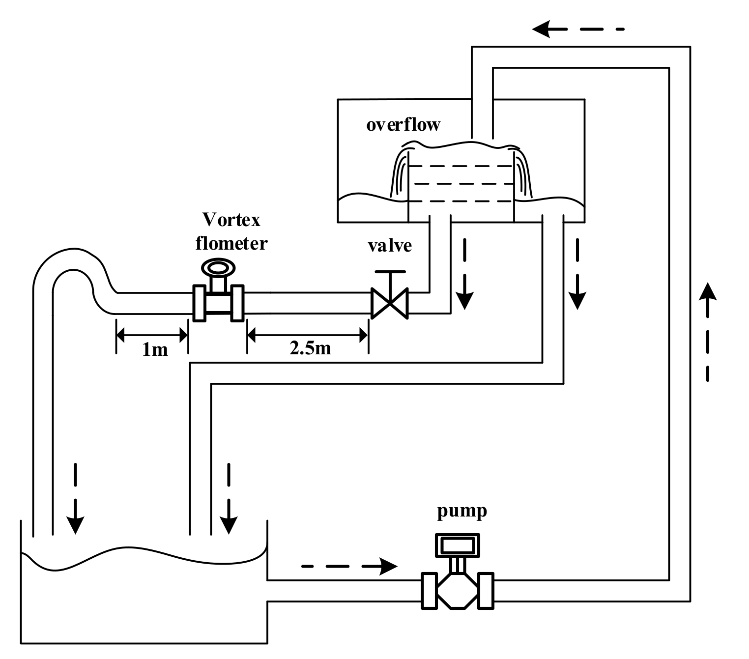 Sensors 20 05379 g017
