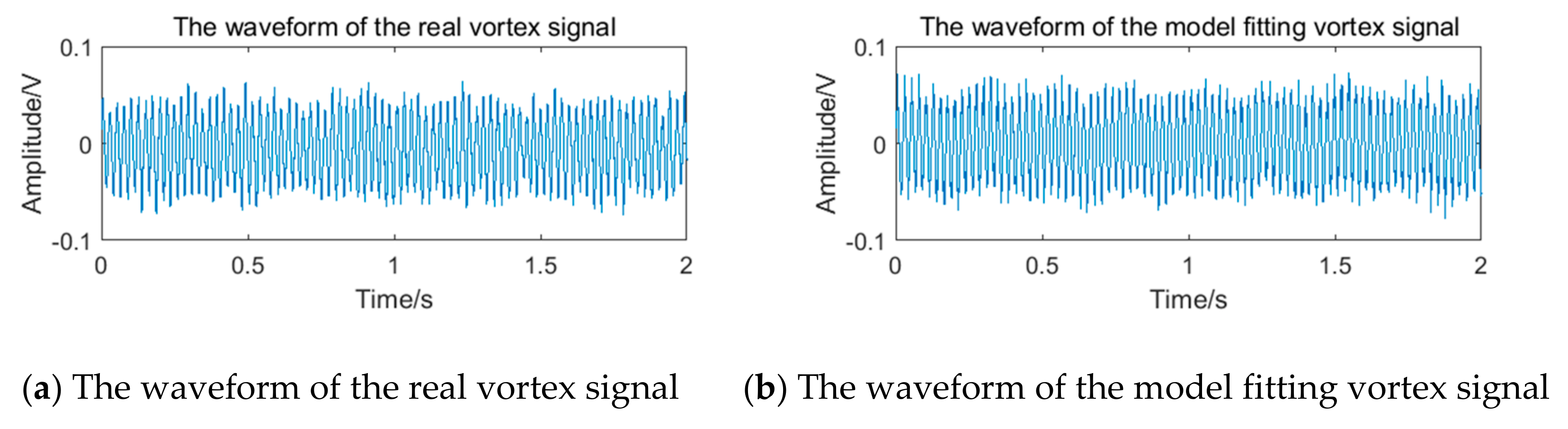 Sensors 20 05379 g018
