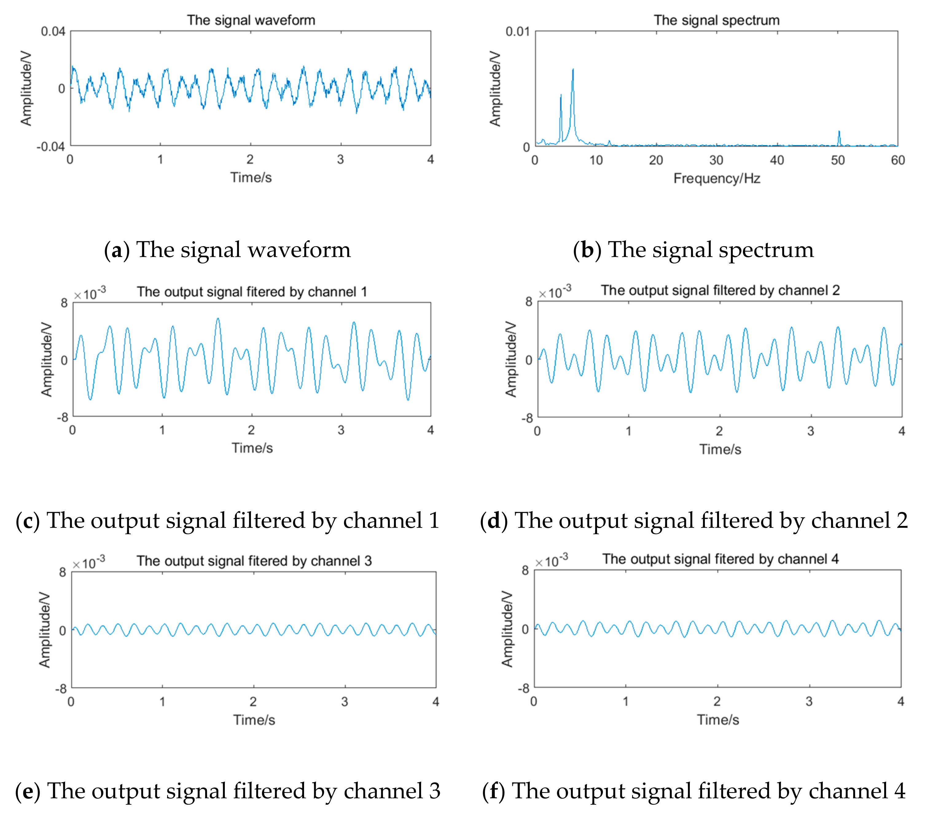 Sensors 20 05379 g023