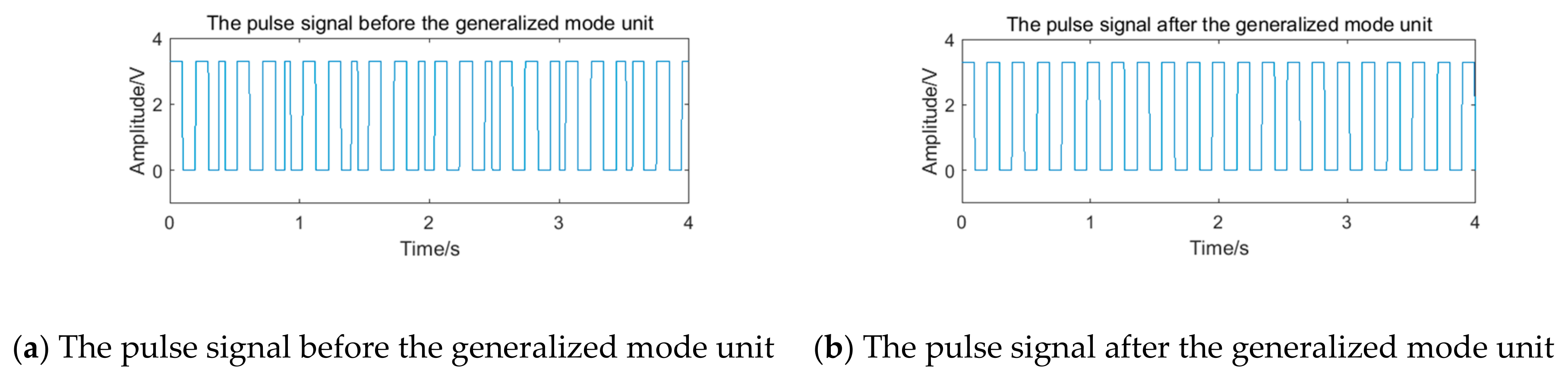 Sensors 20 05379 g024