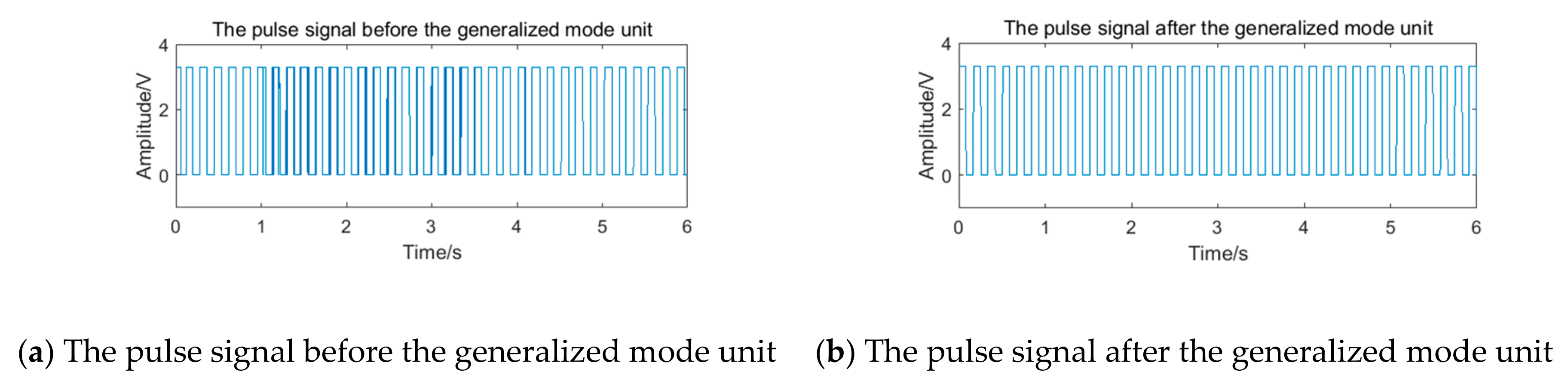 Sensors 20 05379 g026