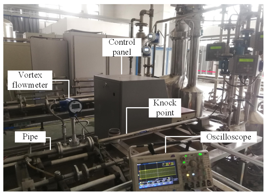 Sensors 20 05379 g028