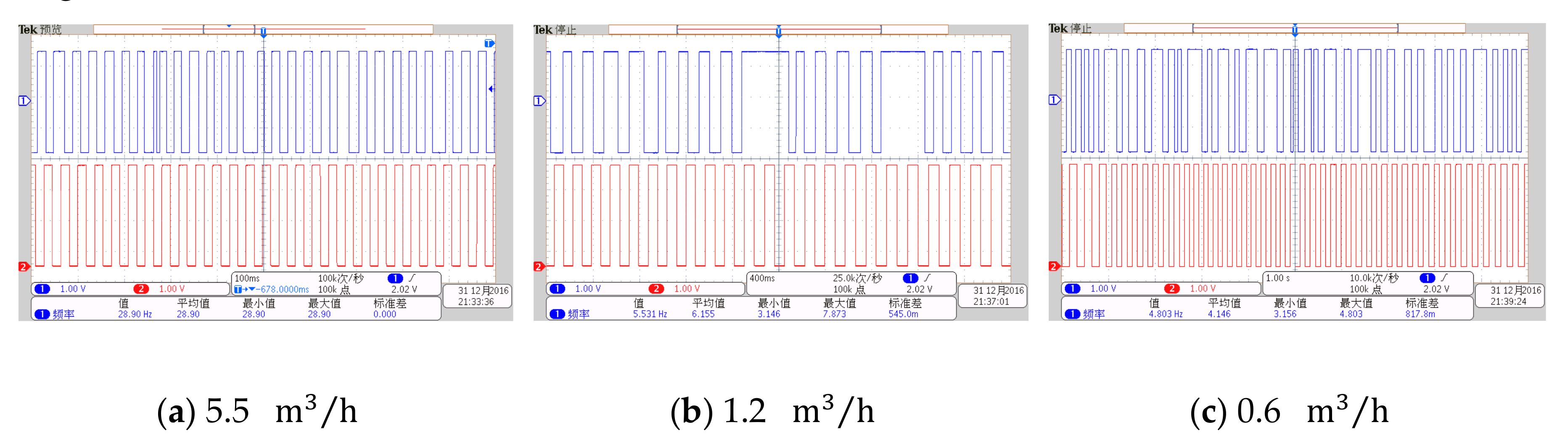 Sensors 20 05379 g029