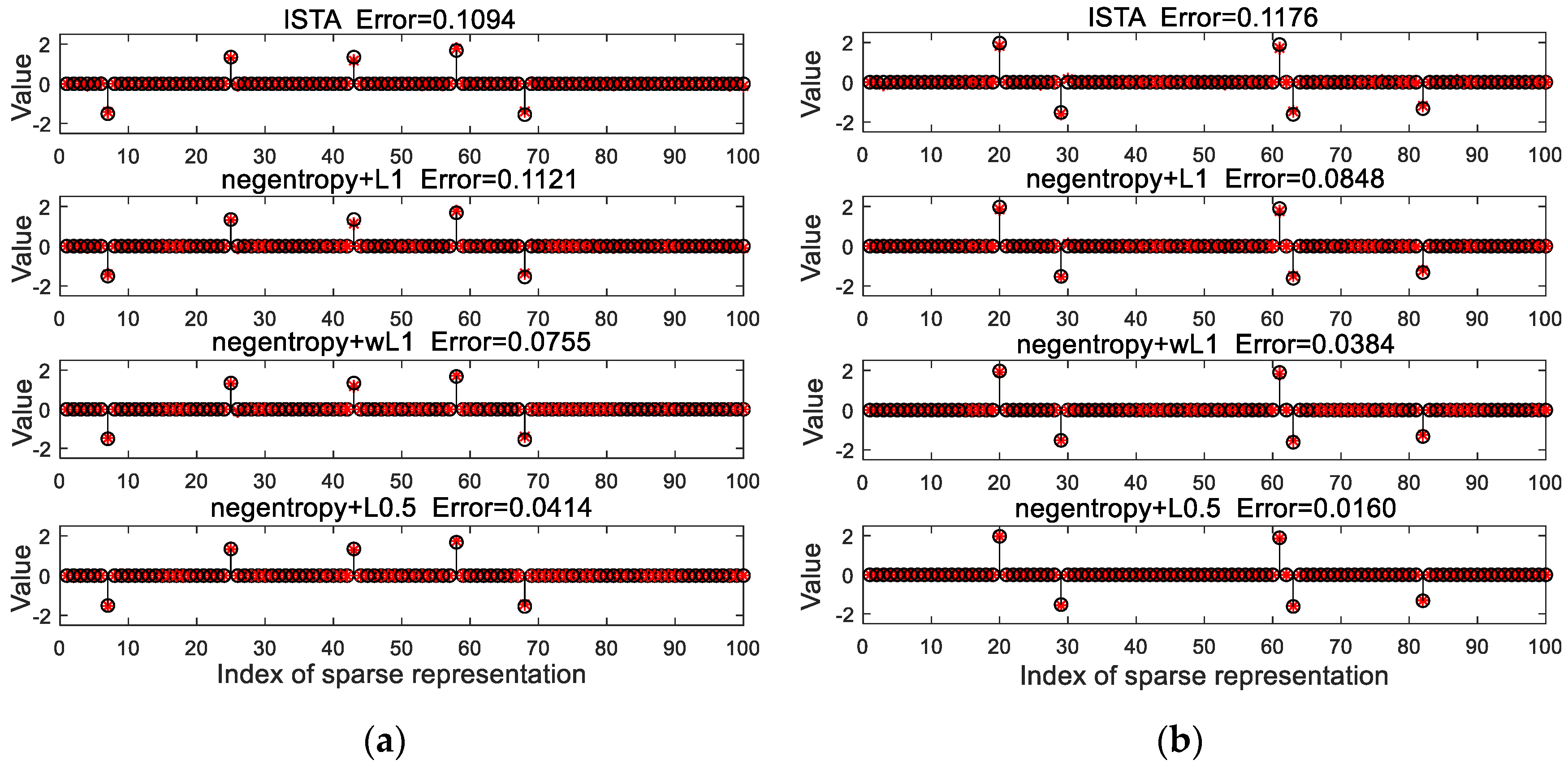 Sensors 20 05384 g001