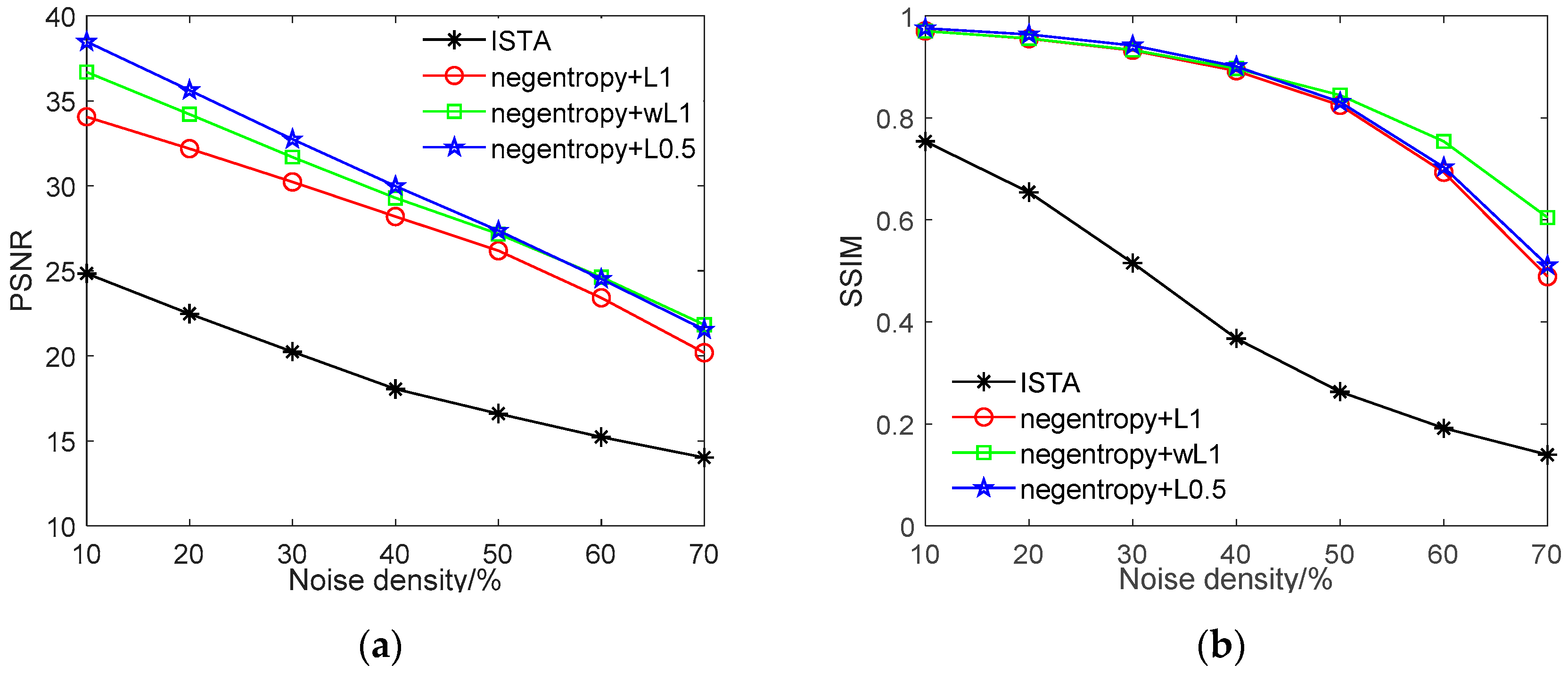 Sensors 20 05384 g009