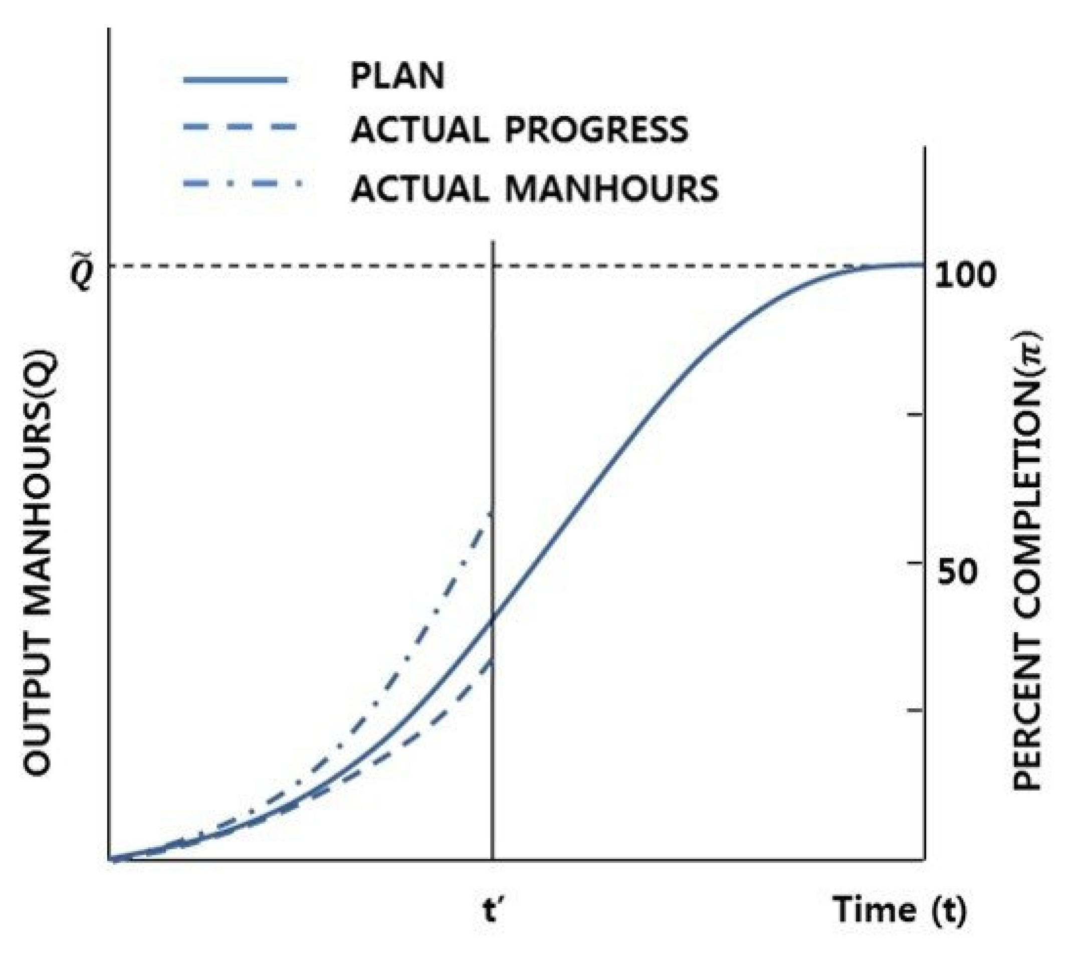 Sensors 20 05386 g003