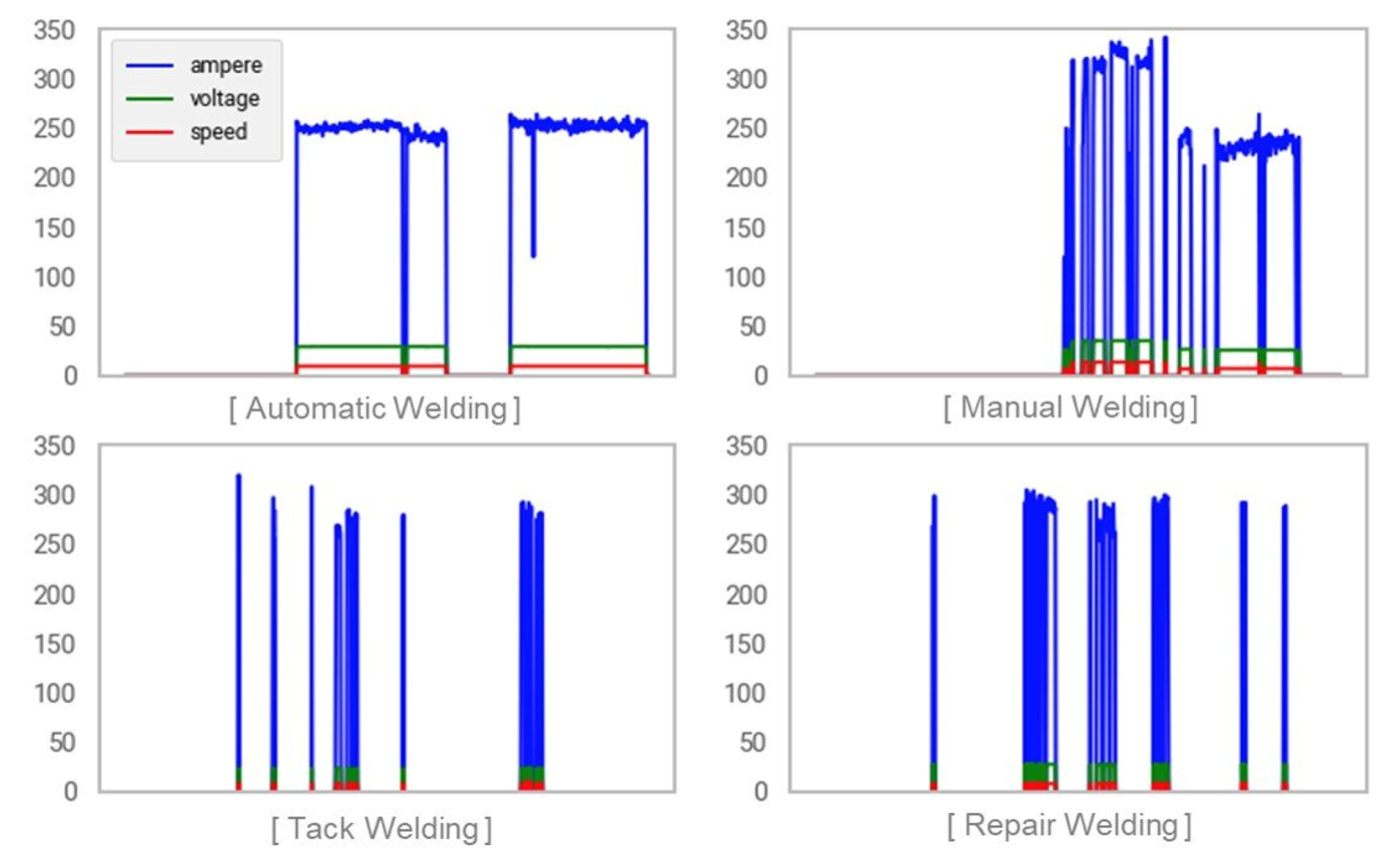 Sensors 20 05386 g013