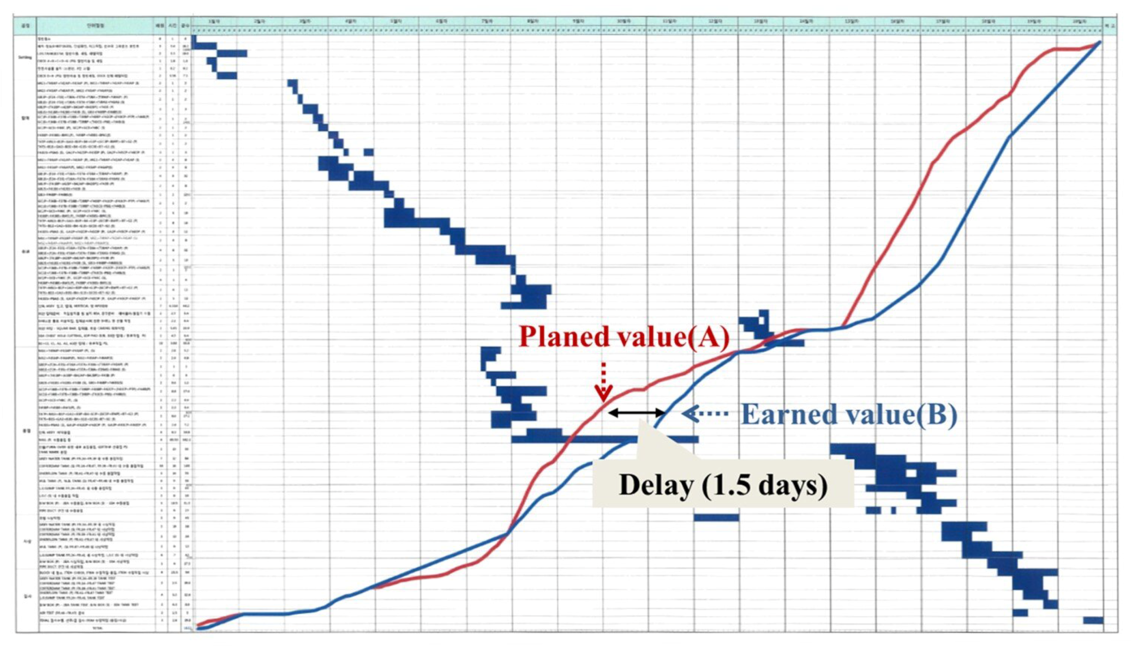 Sensors 20 05386 g019