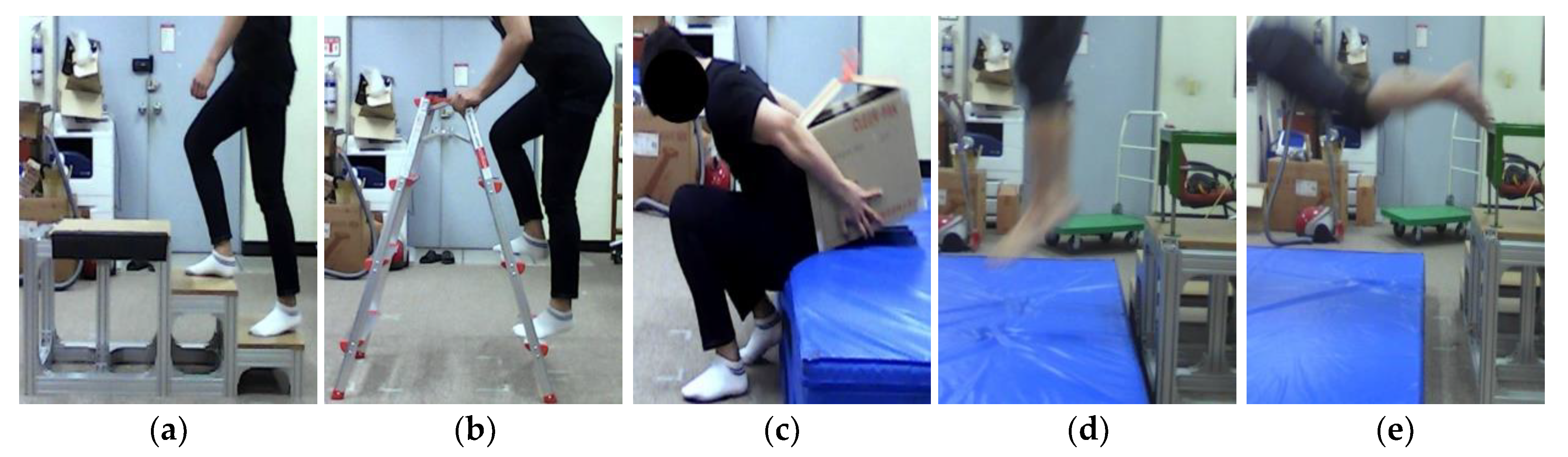 Sensors 20 05388 g002