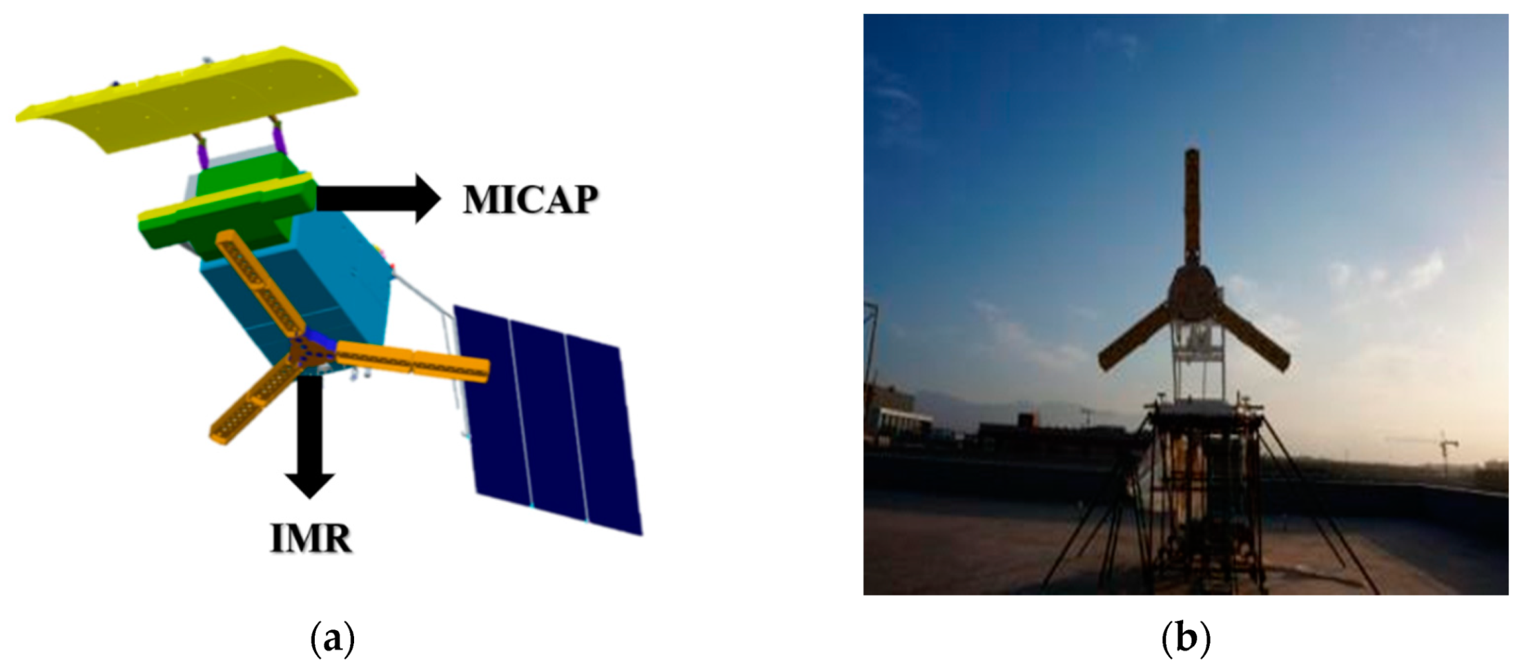 Sensors 20 05396 g001 Sensors 20 05396 g001