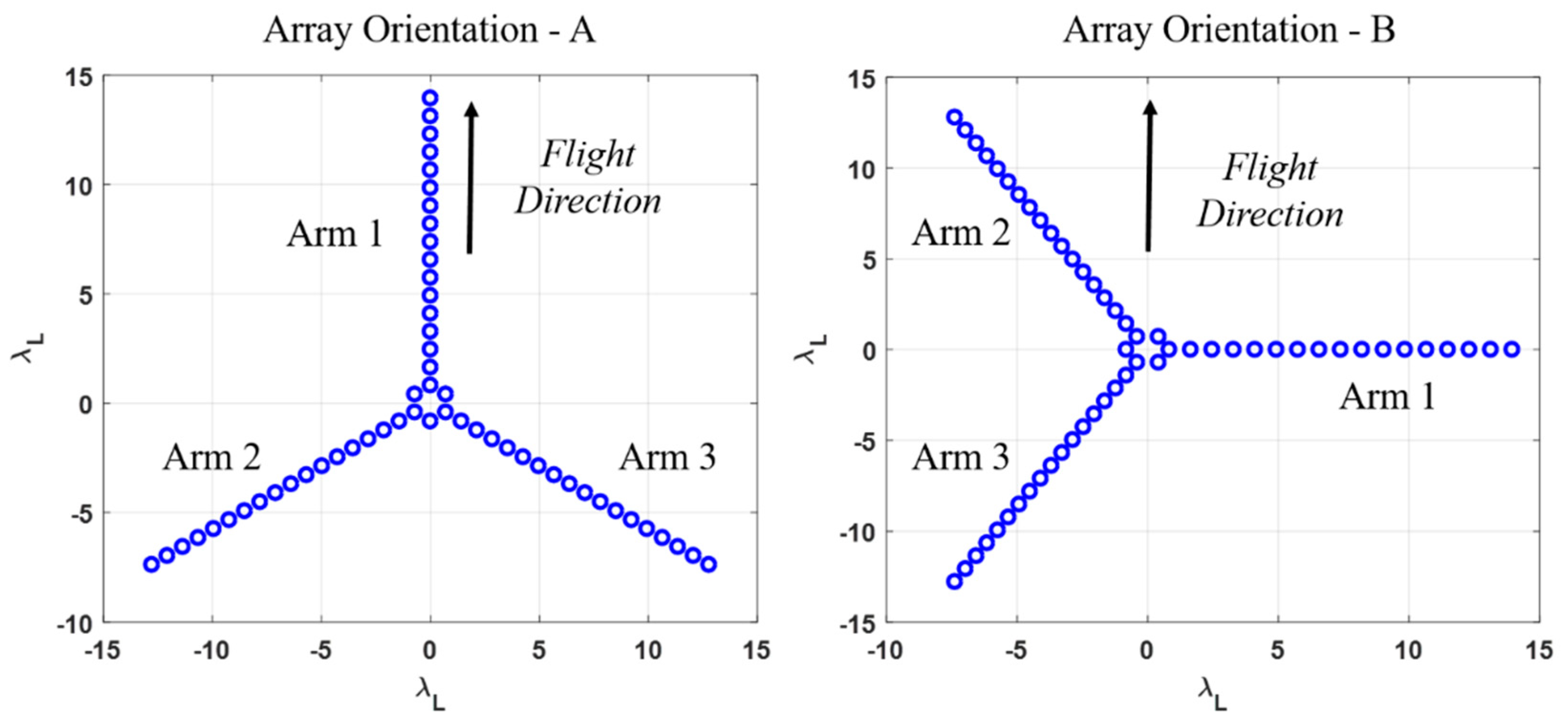 Sensors 20 05396 g002 Sensors 20 05396 g002