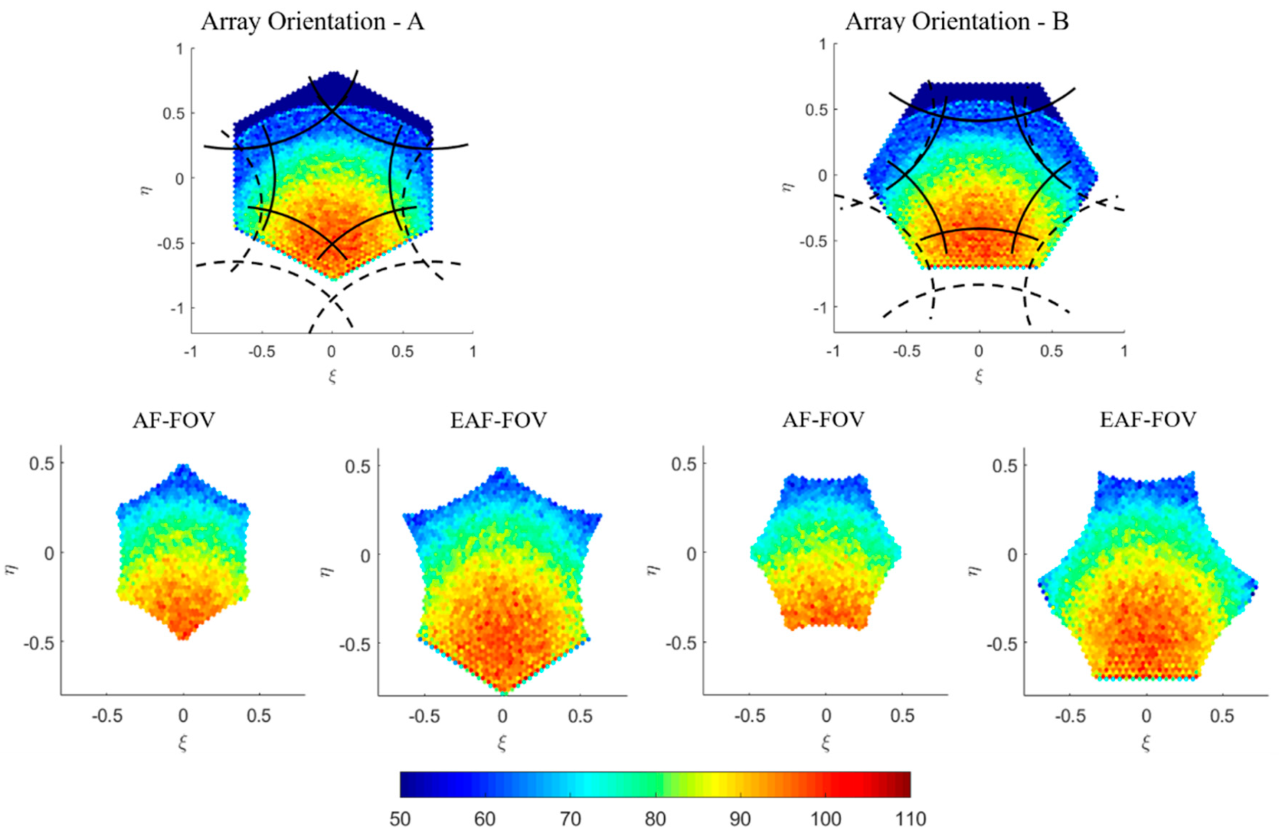 Sensors 20 05396 g004 Sensors 20 05396 g004