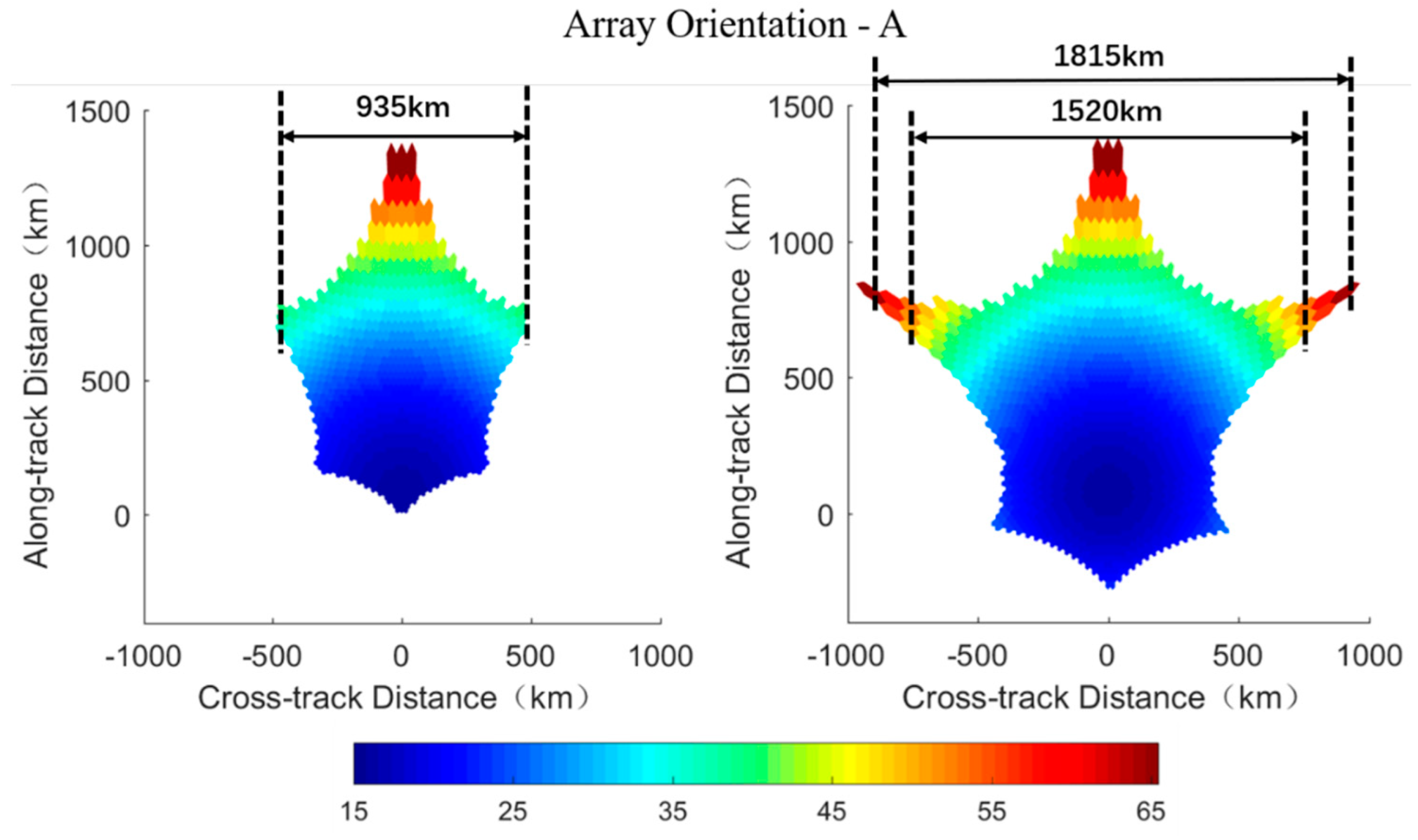 Sensors 20 05396 g007 Sensors 20 05396 g007