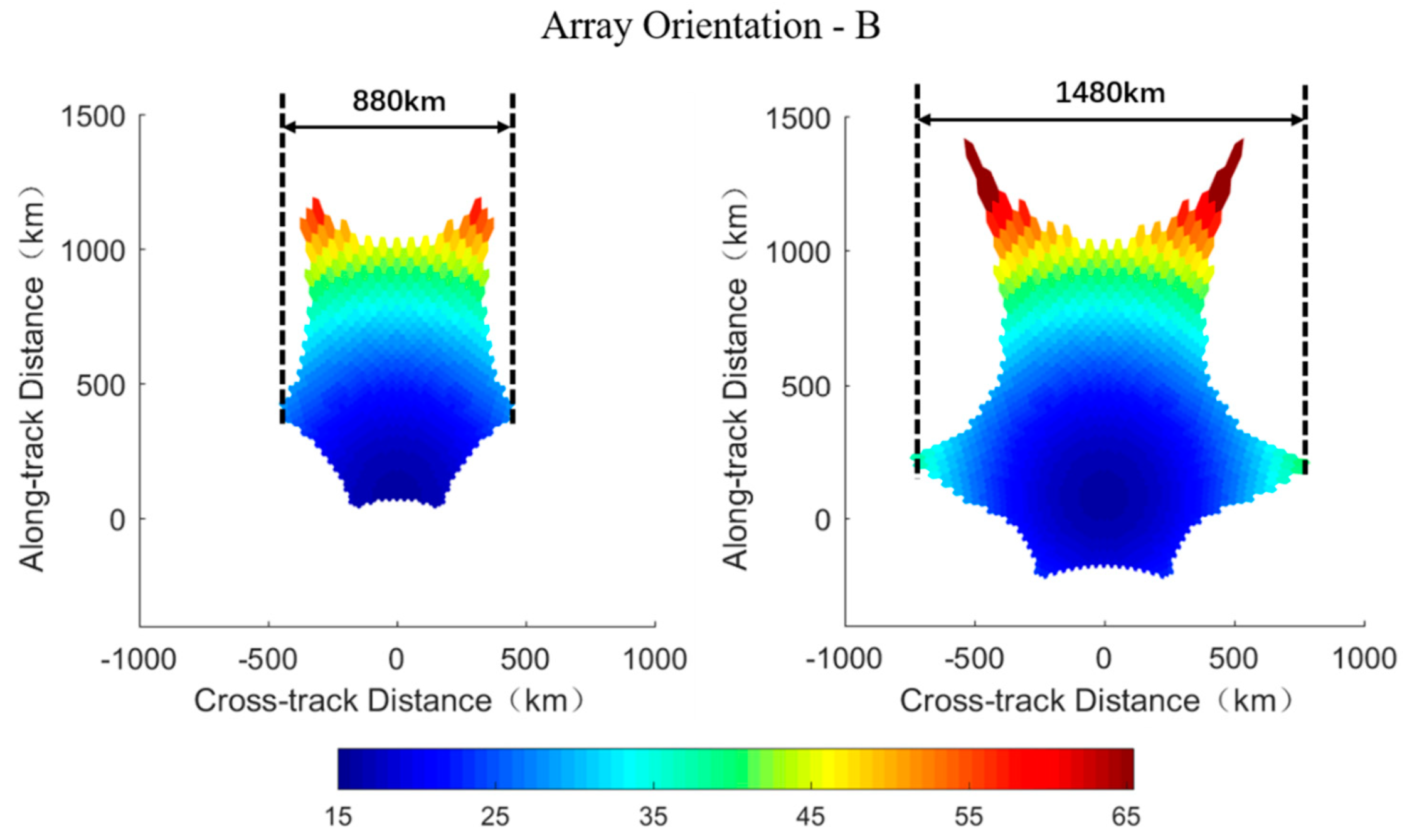 Sensors 20 05396 g008 Sensors 20 05396 g008