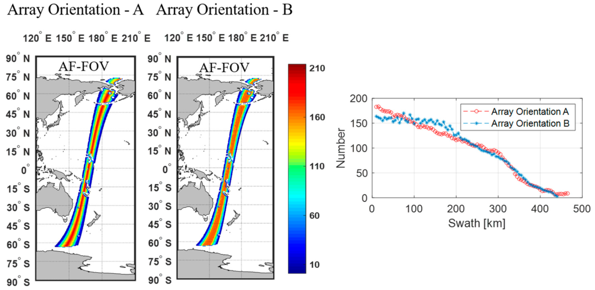 Sensors 20 05396 g009 Sensors 20 05396 g009