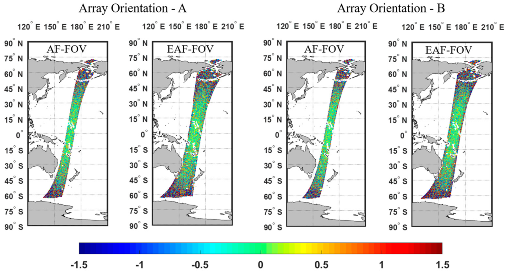 Sensors 20 05396 g013 Sensors 20 05396 g013
