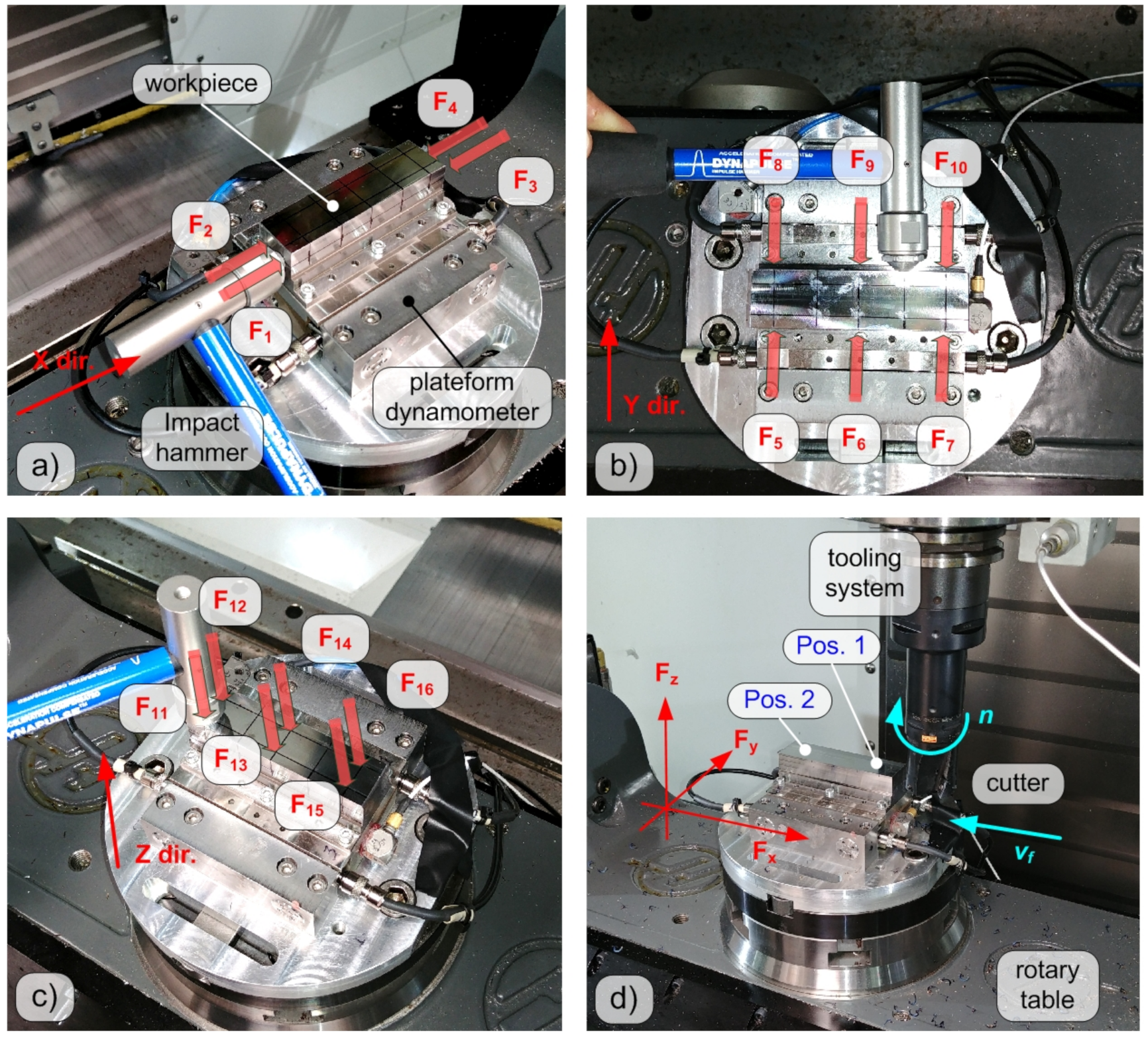Sensors 20 05397 g001