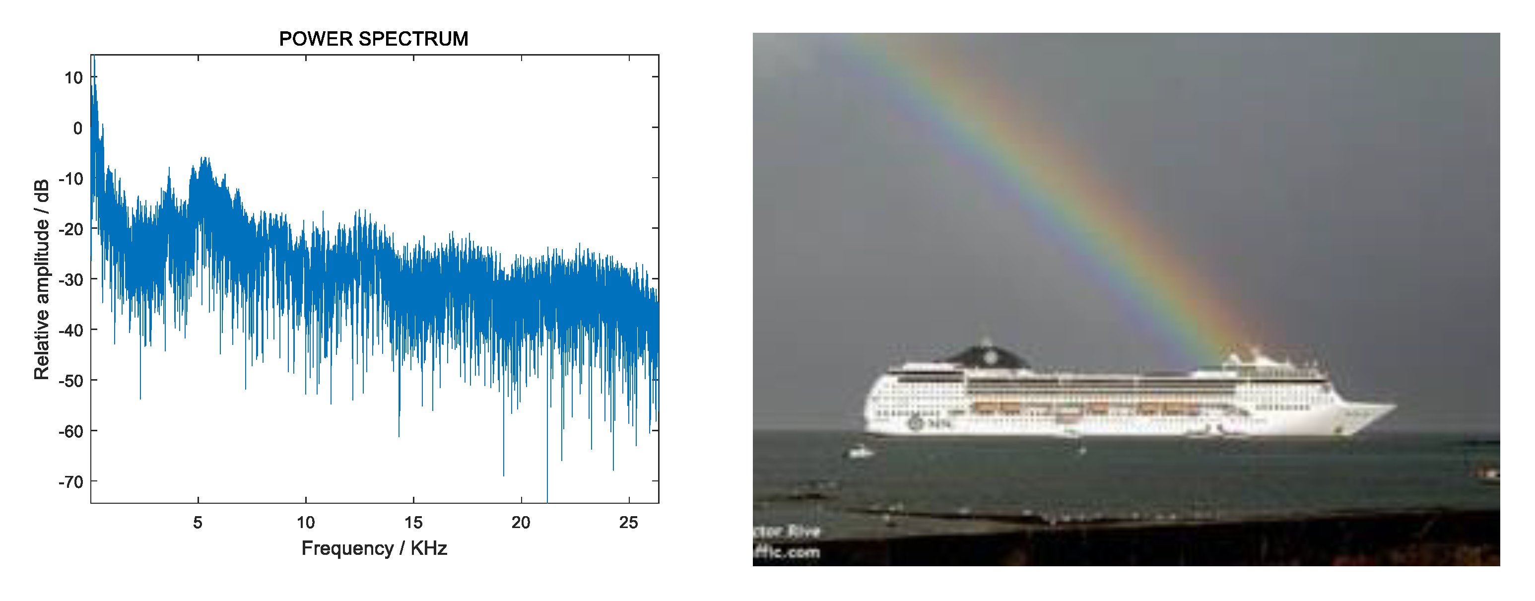Sensors 20 05399 g002