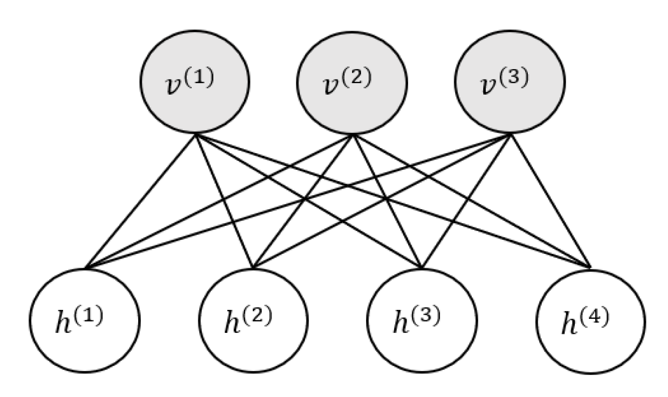 Sensors 20 05399 g005