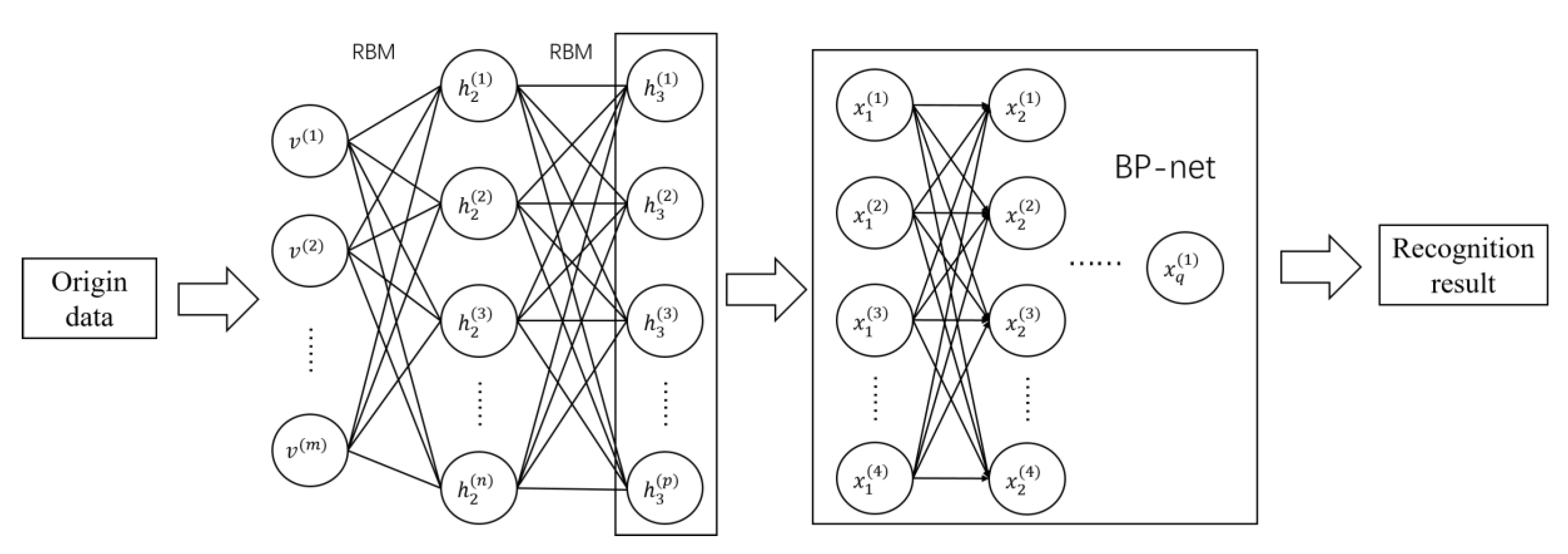 Sensors 20 05399 g008