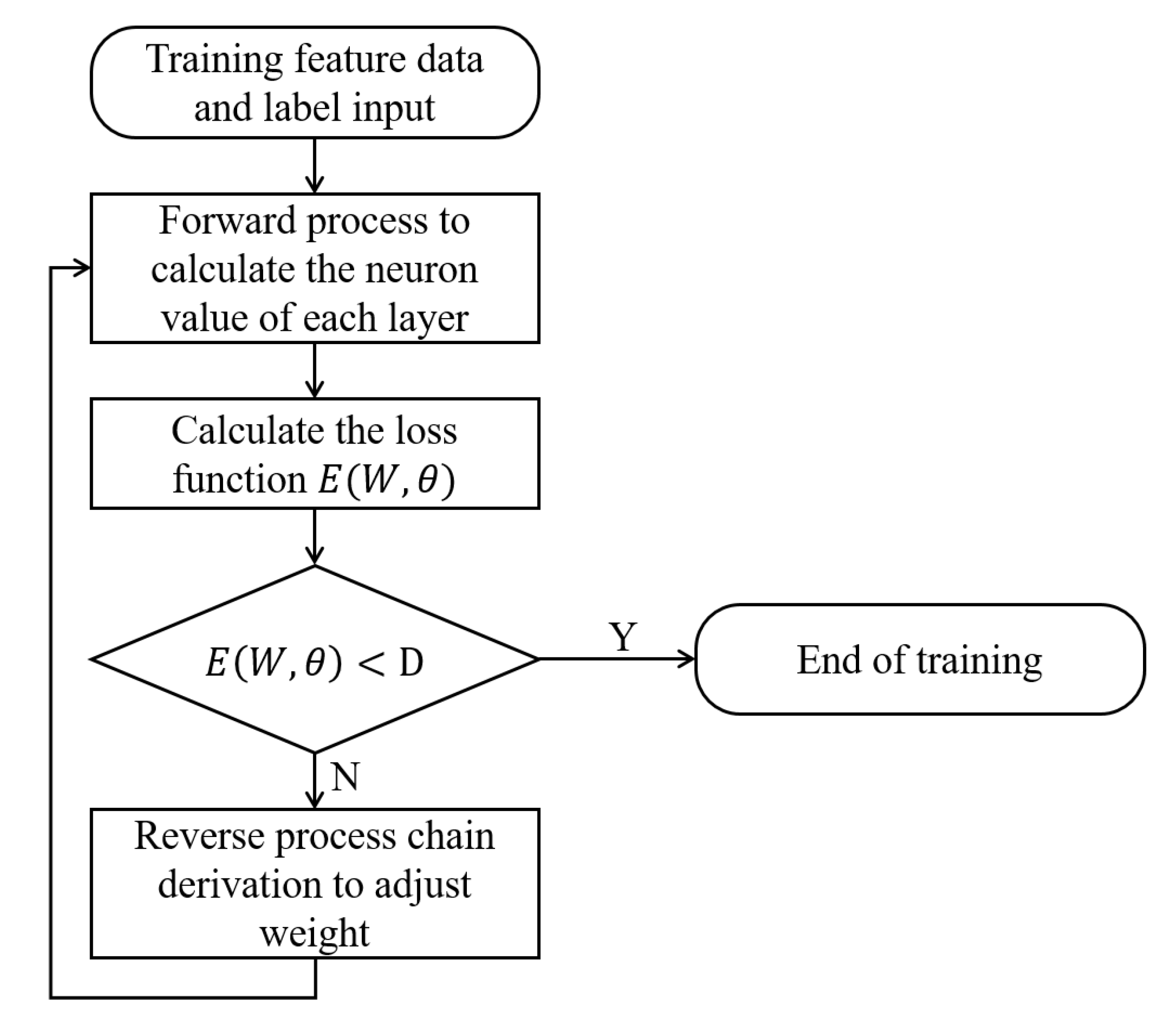 Sensors 20 05399 g009