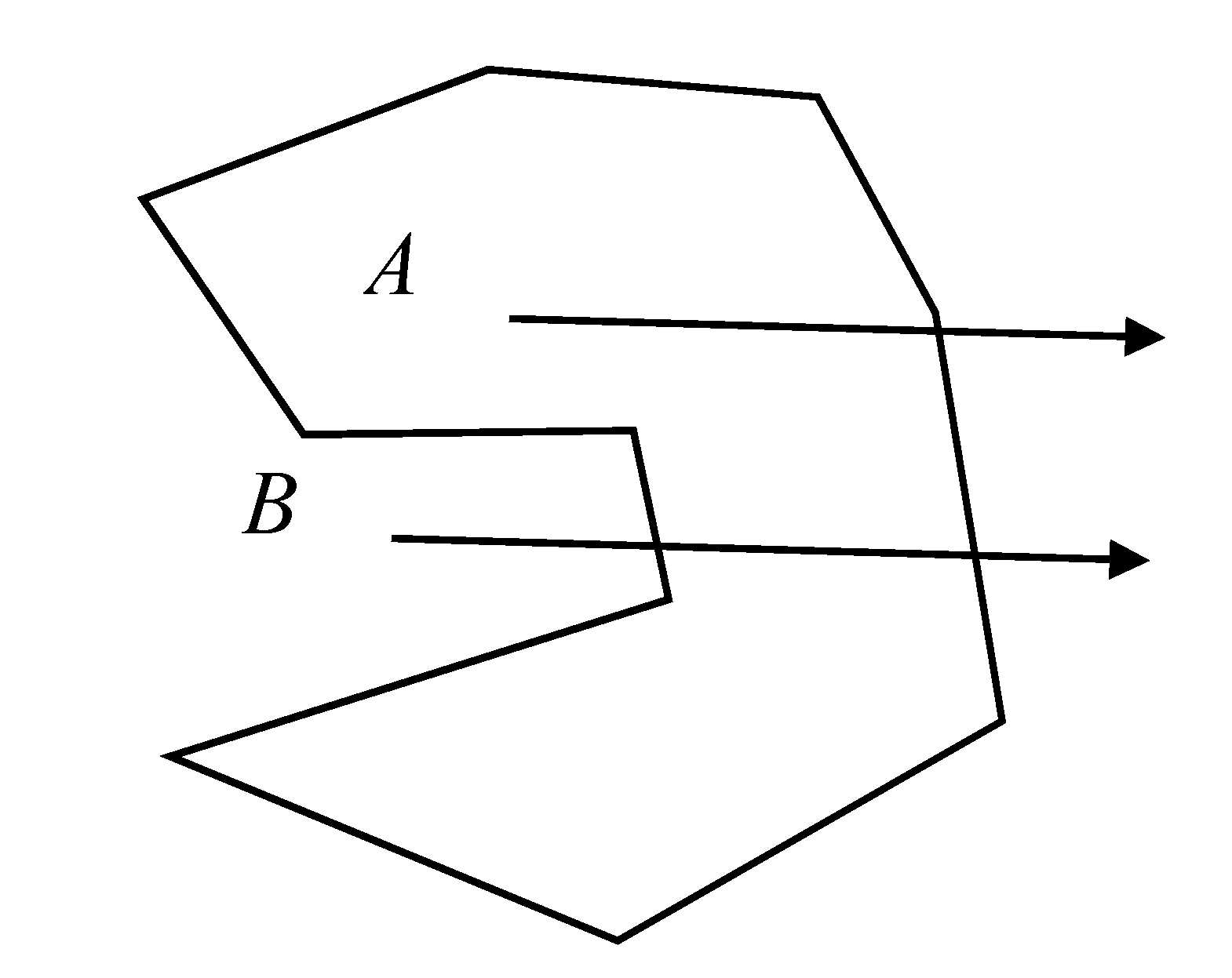 Sensors 20 05400 g007