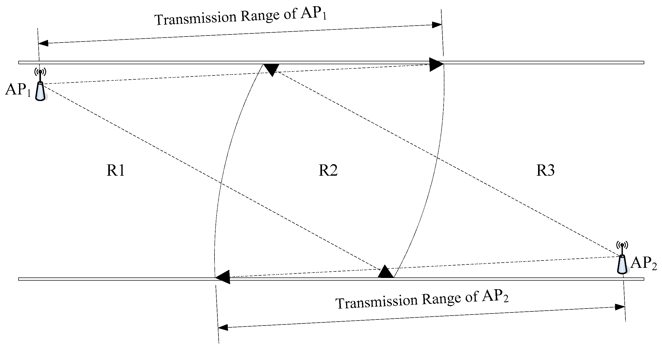 Sensors 20 05401 g006