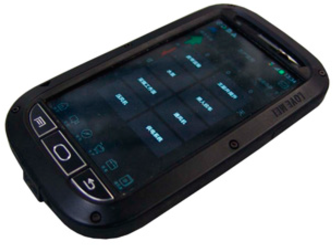 Sensors 20 05401 g008