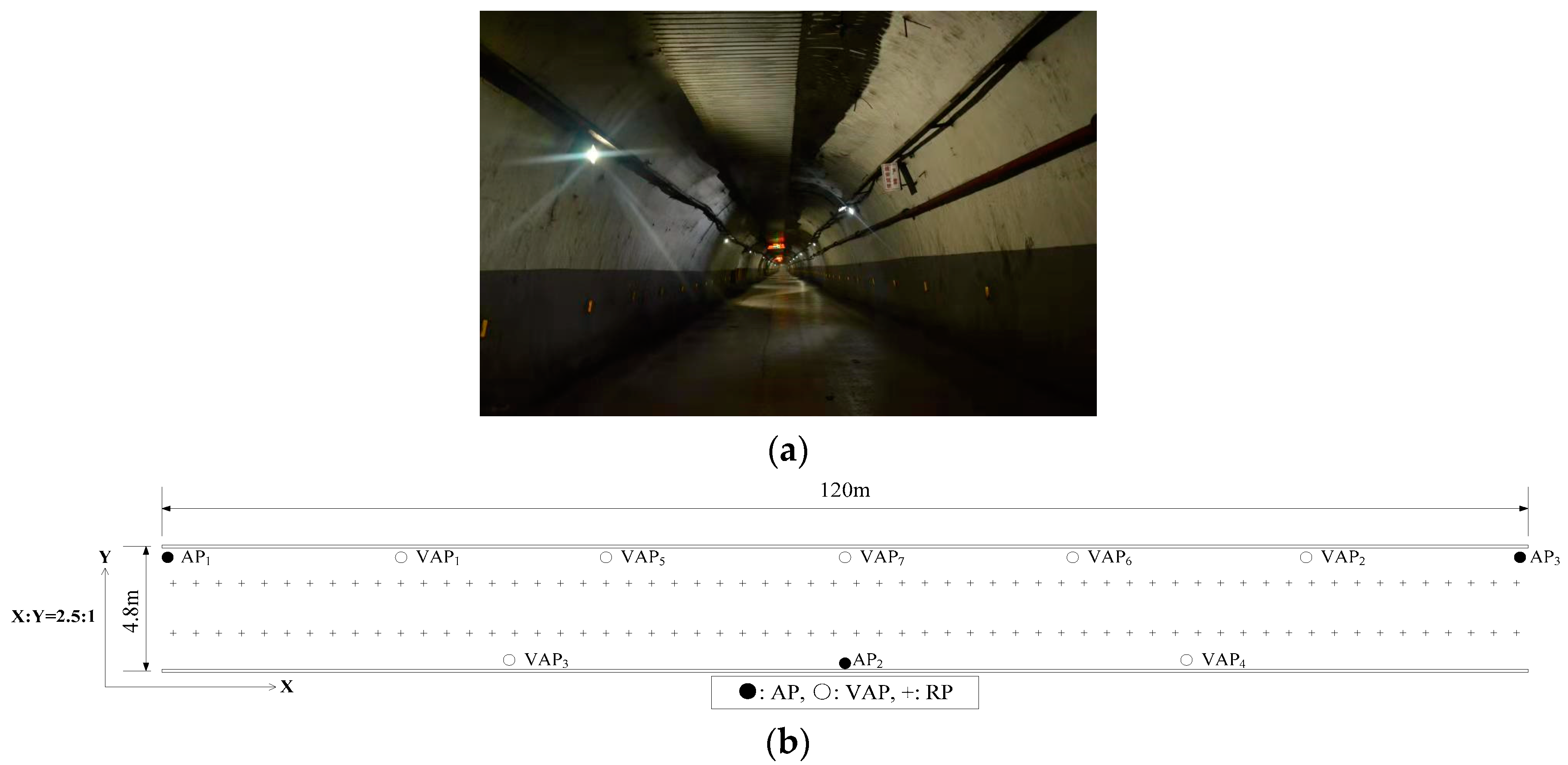 Sensors 20 05401 g009