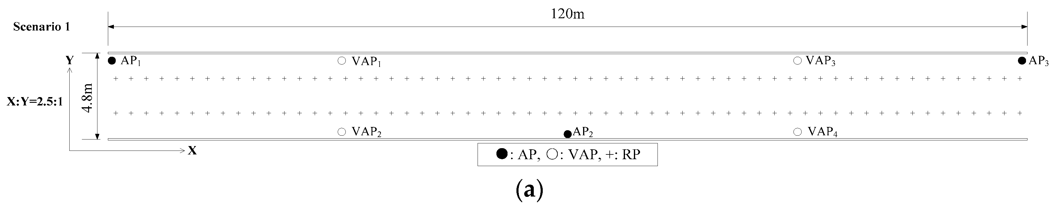 Sensors 20 05401 g012a