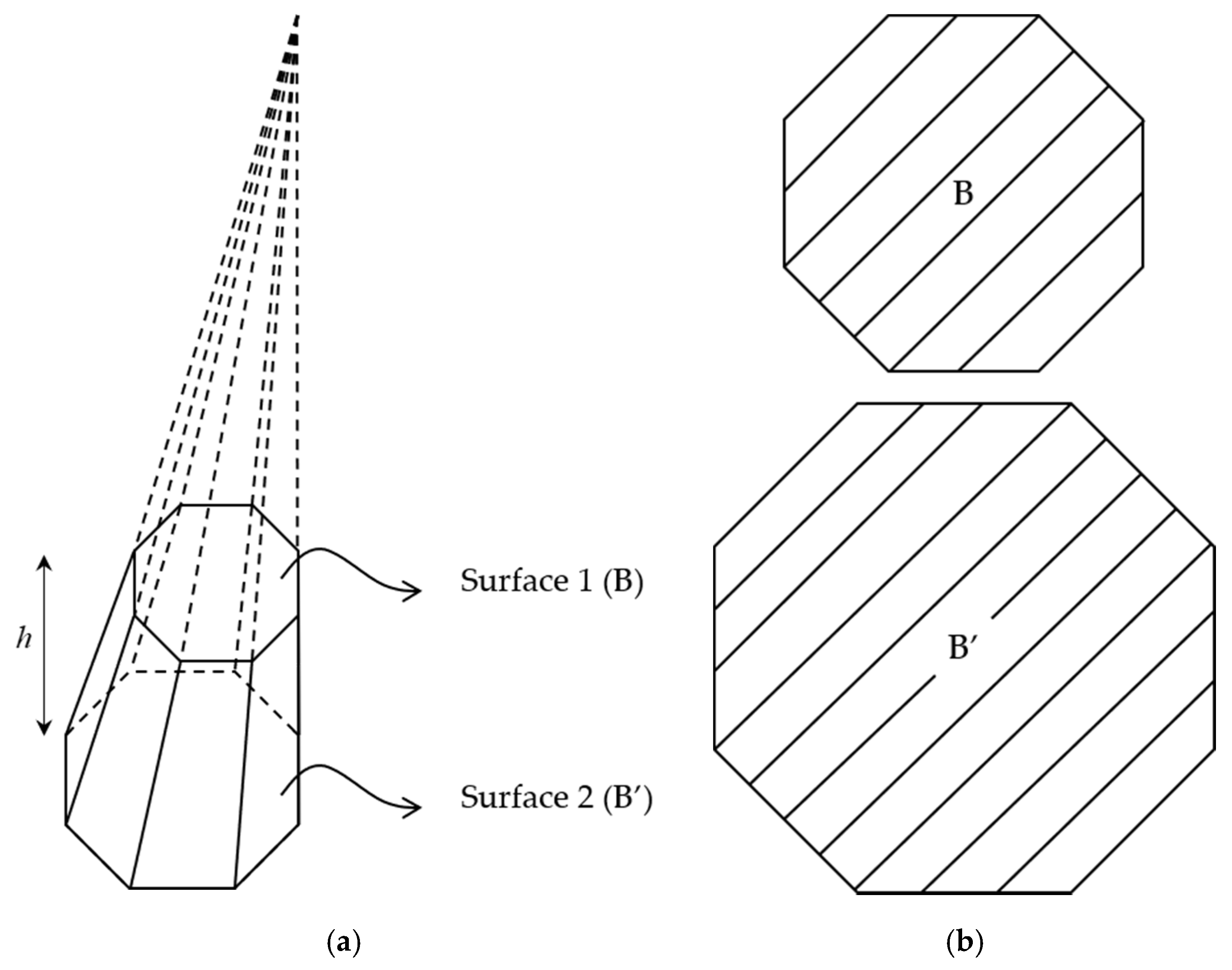 Sensors 20 05406 g004