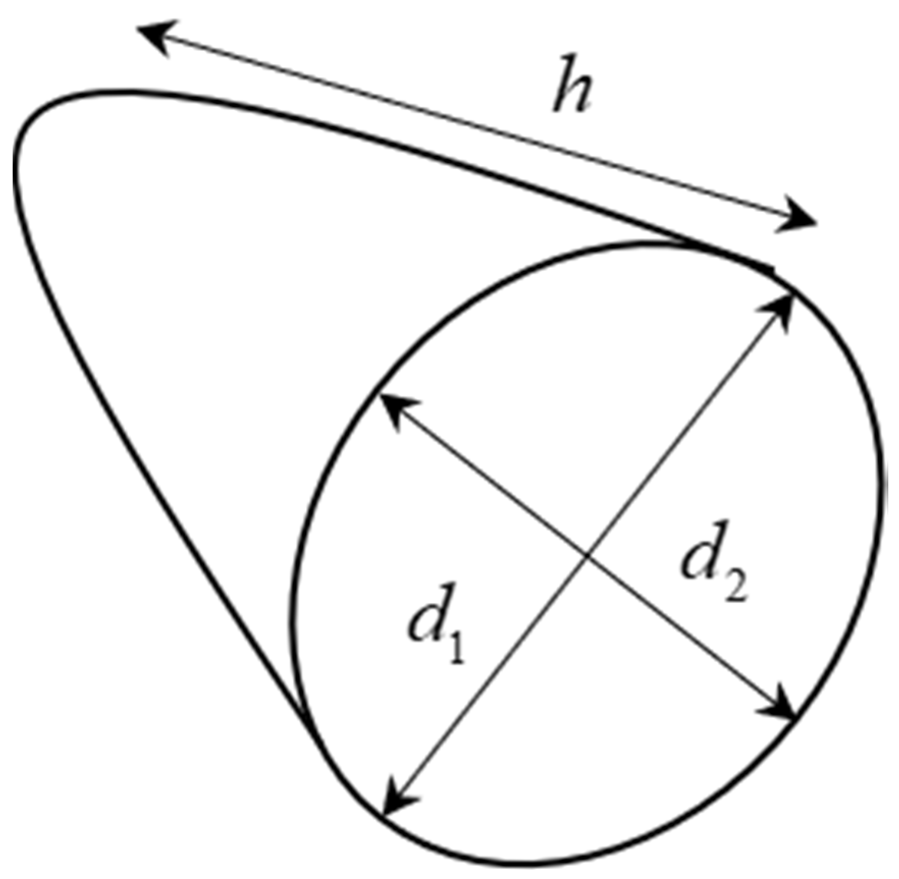 Sensors 20 05406 g006