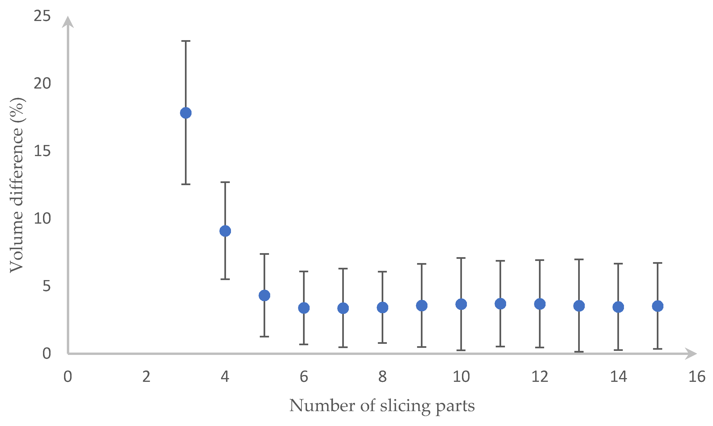 Sensors 20 05406 g015