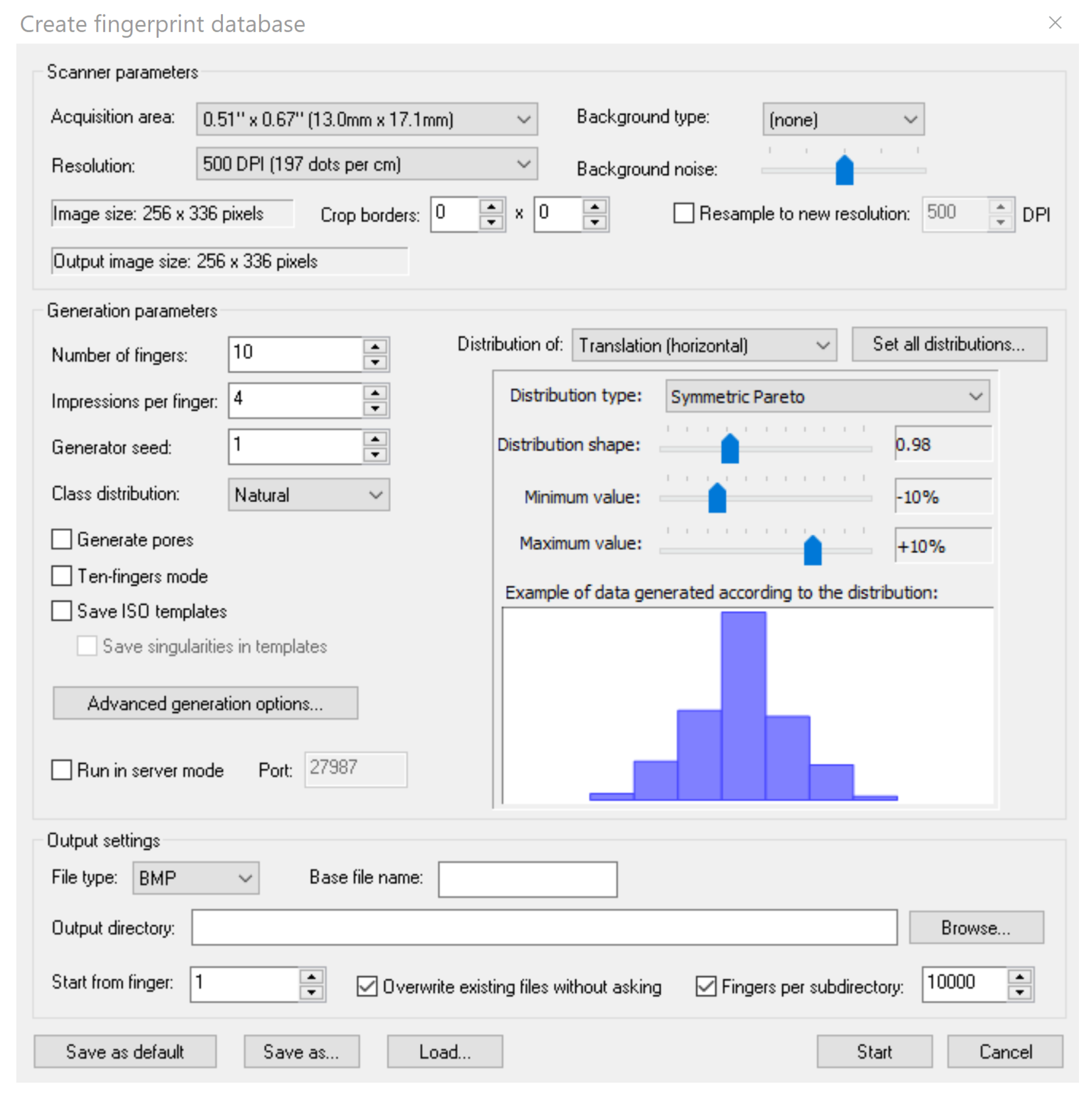 Sensors 20 05410 g003