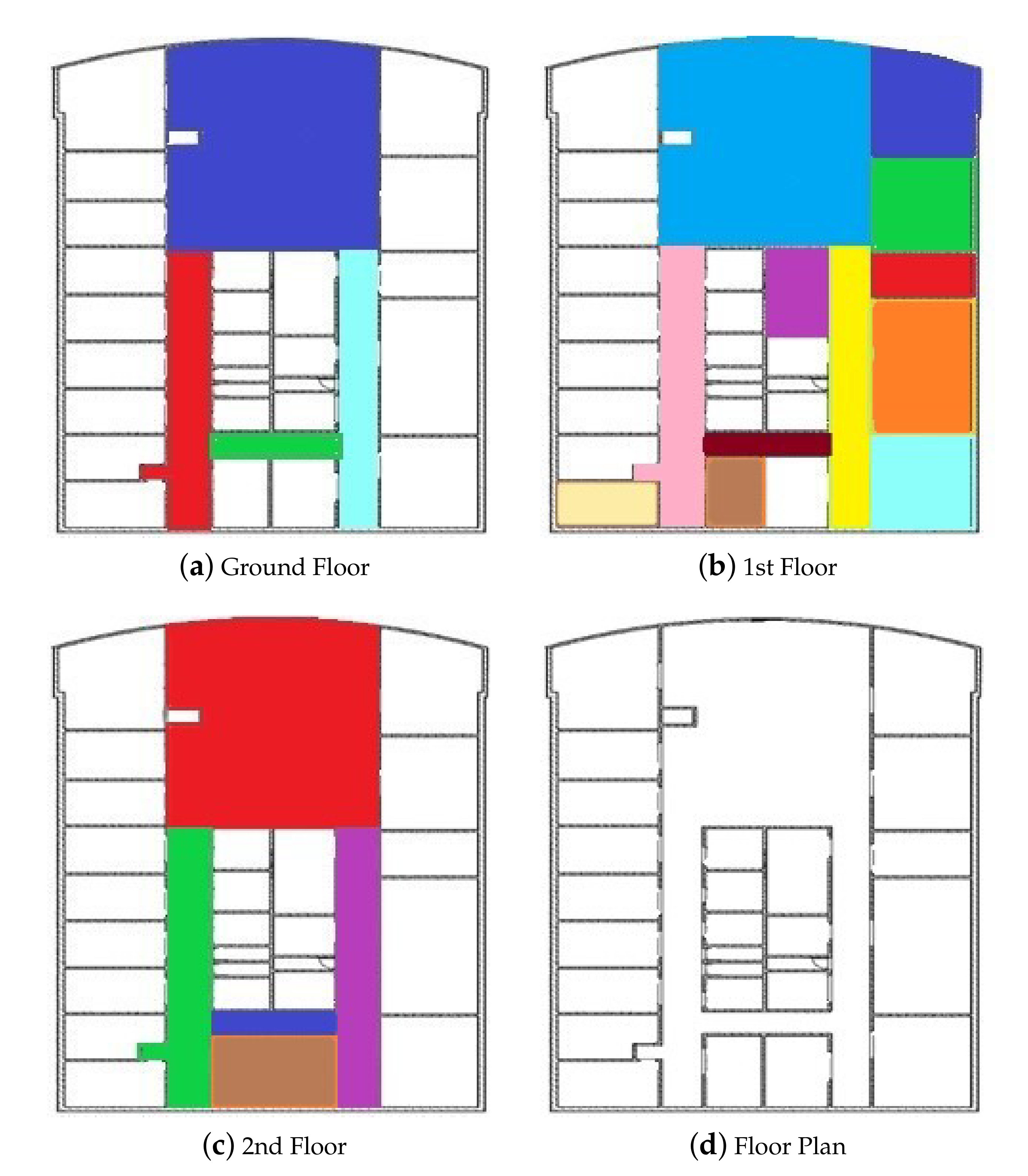 Sensors 20 05416 g002