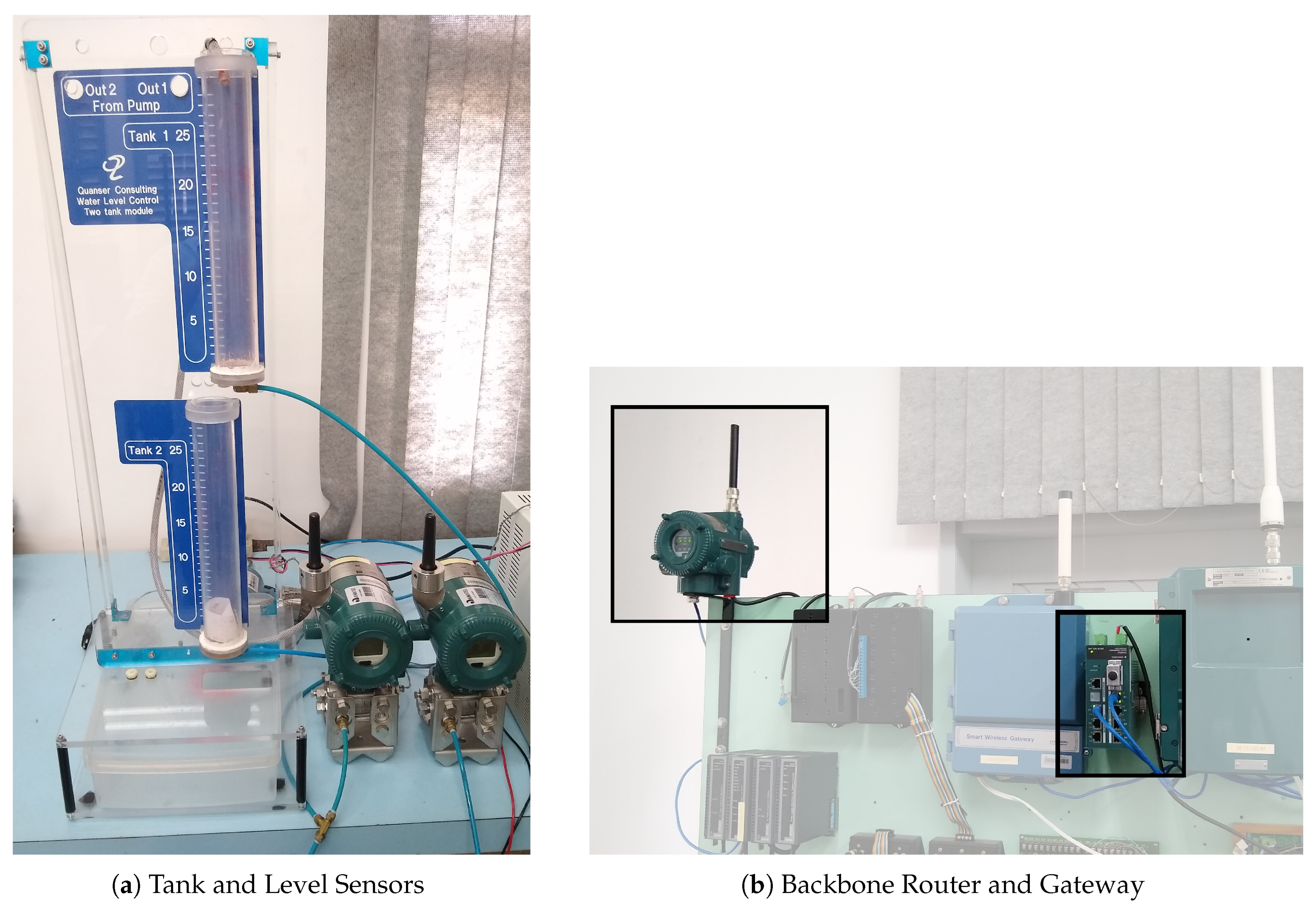 Sensors 20 05417 g007