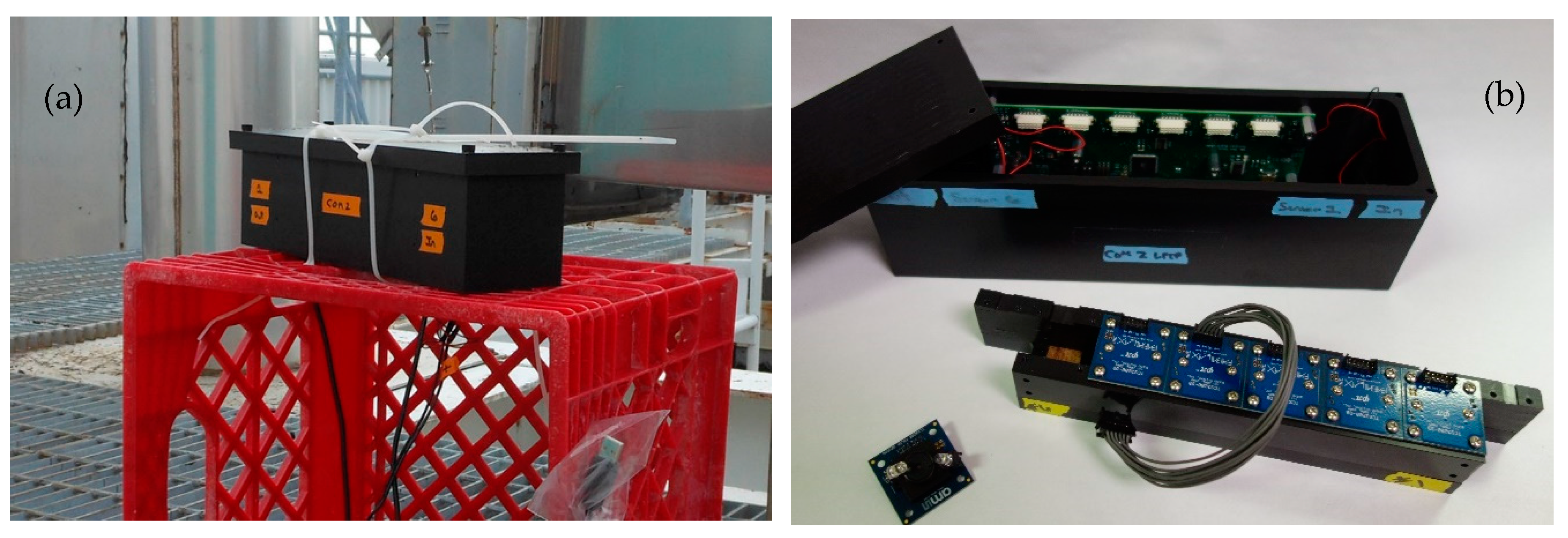 Sensors 20 05424 g001