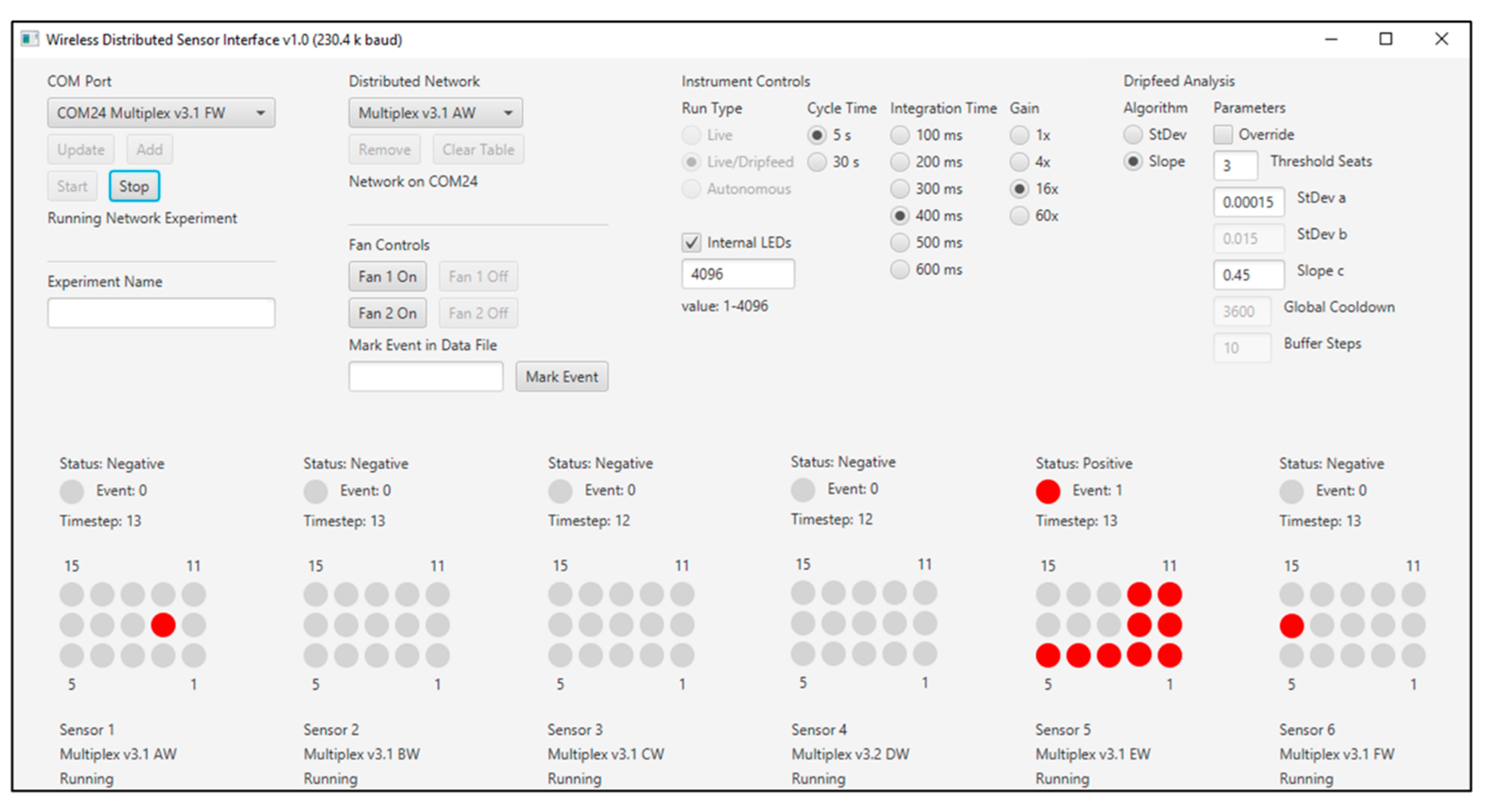 Sensors 20 05424 g003