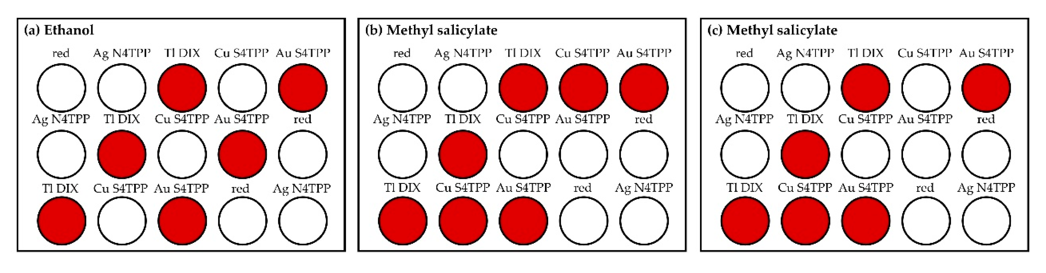 Sensors 20 05424 g007