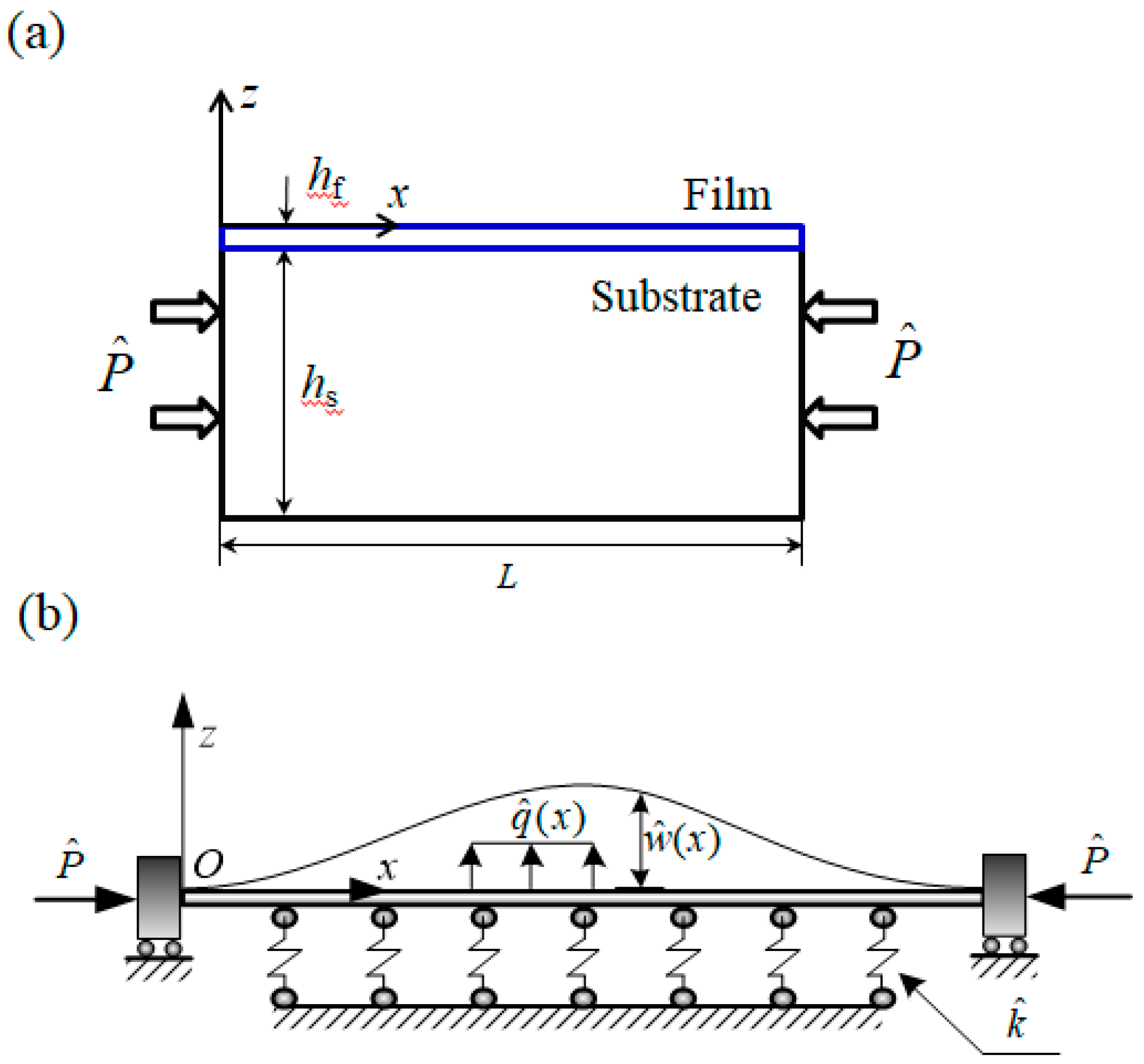 Sensors 20 05425 g001 Sensors 20 05425 g001