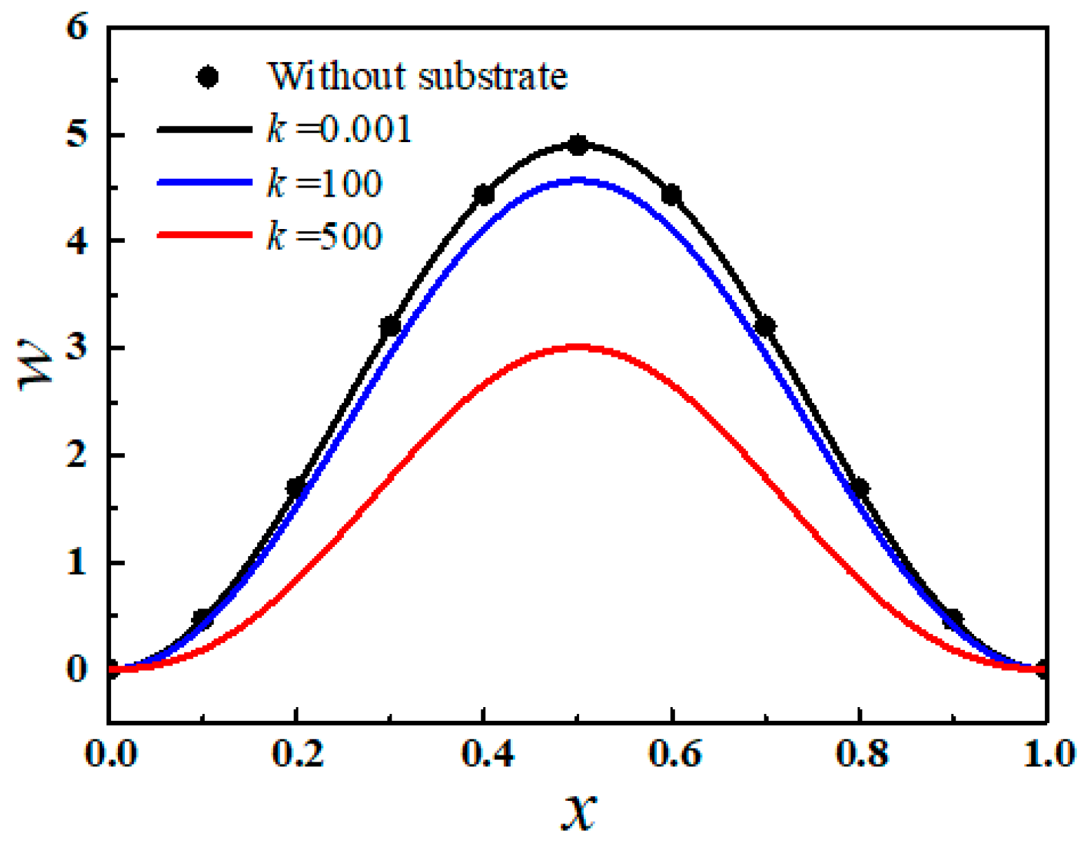 Sensors 20 05425 g002 Sensors 20 05425 g002