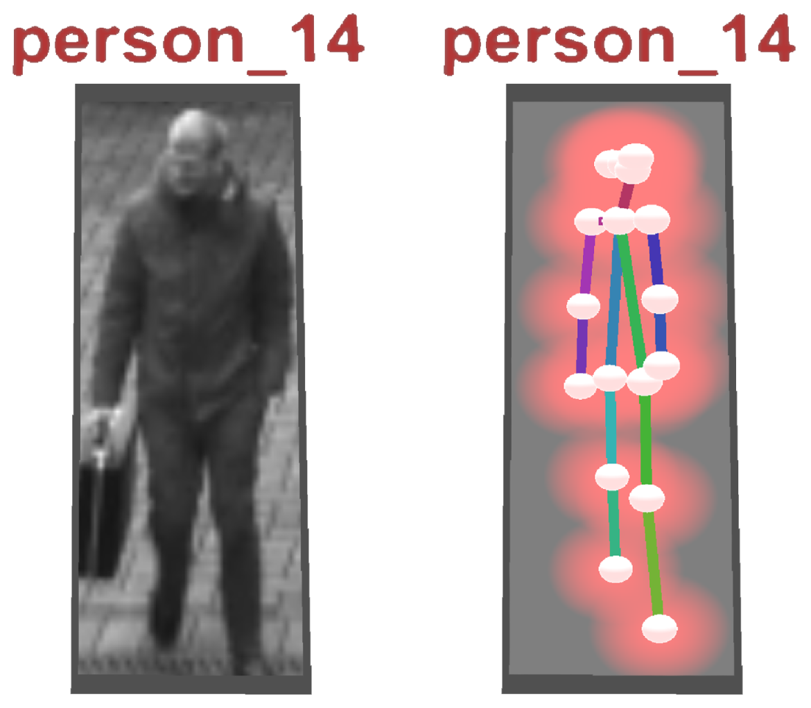 Sensors 20 05426 g009 Sensors 20 05426 g009