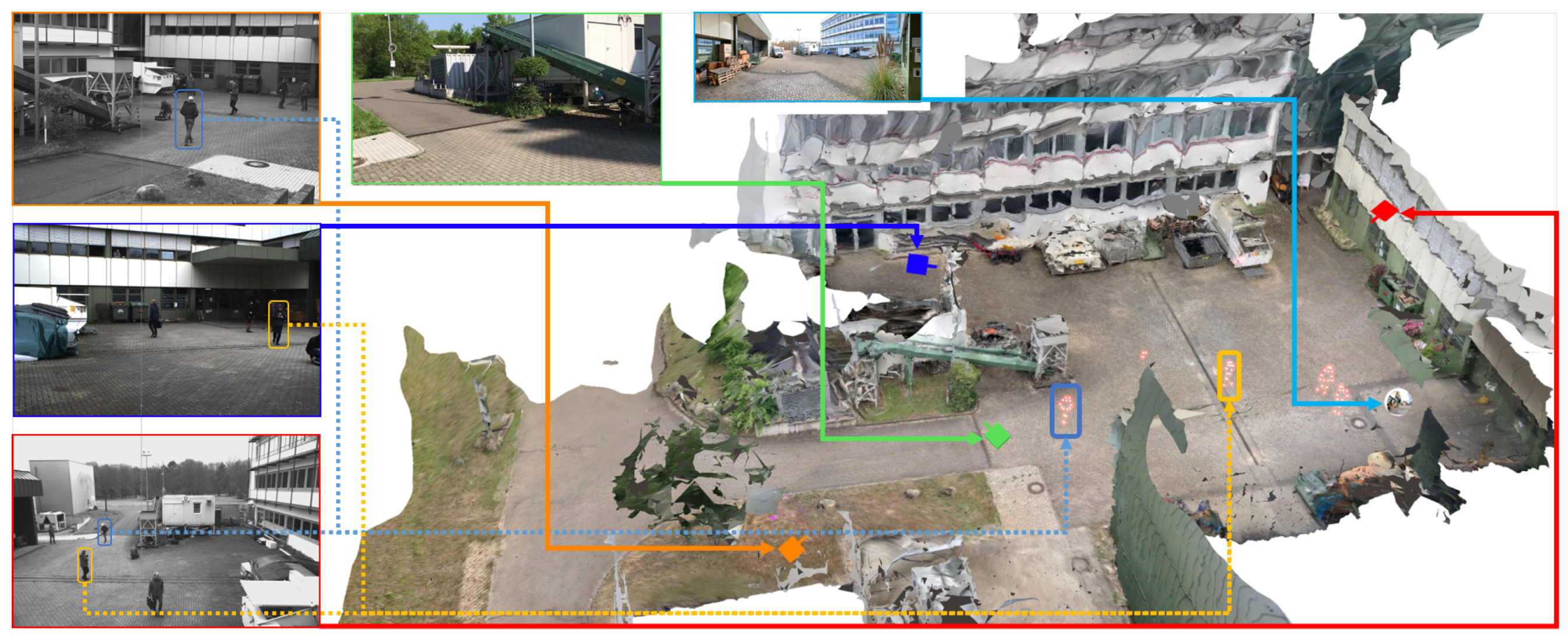 Sensors 20 05426 g012 Sensors 20 05426 g012